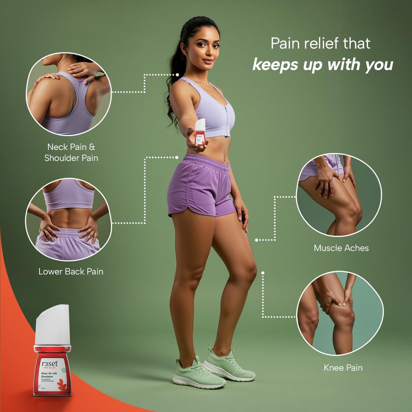 Pain Relief Emulsion Roll-On | Fast Relief for Muscle, Joint, Back, Neck, Knee Pain, Sports Injuries | 100% Natural, Absorbs Easily, No Side Effects | Herbal Ingredients for Aches & Soreness - 50ml GenericBuy Supplements Australia