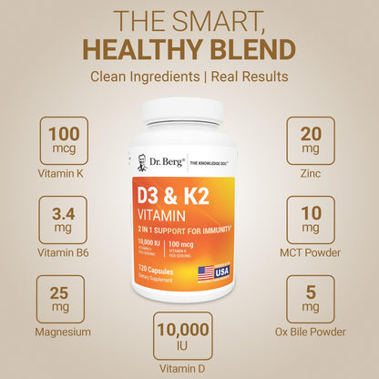 Dr. Berg Vitamin D3 & K2 10,000 IU + MK-7 – 120 Capsules – Immune, Bone & Heart Support* Supplement w/Magnesium, Zinc, B6 – 4X Lab-Tested – No Fillers – Non-GMO, cGMP, Formulated in USA Dr. Berg NutritionalsBuy Supplements Australia