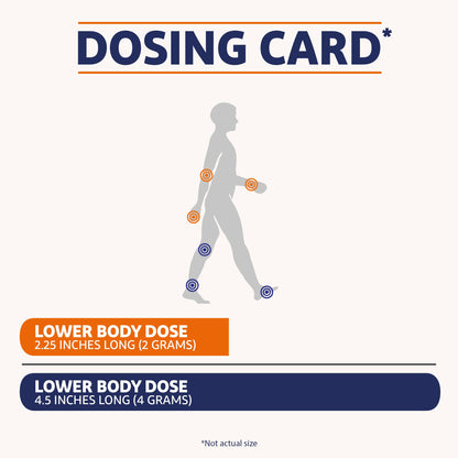 Voltaren Arthritis Pain Gel for Powerful Topical Arthritis Pain Relief with Diclofenac - NEW Easy Open Cap - 100 g Tube And 20 g Travel Size Tube VoltarenBuy Supplements Australia