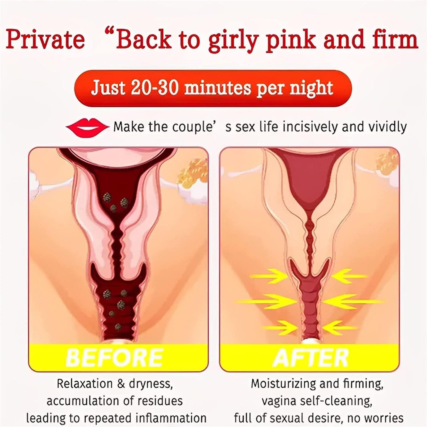 Dexcara Detox Repair, AnnieCare Natural Repair Vaginal Capsules, Anniecare Instant Anti YeeKeniOBuy Supplements Australia