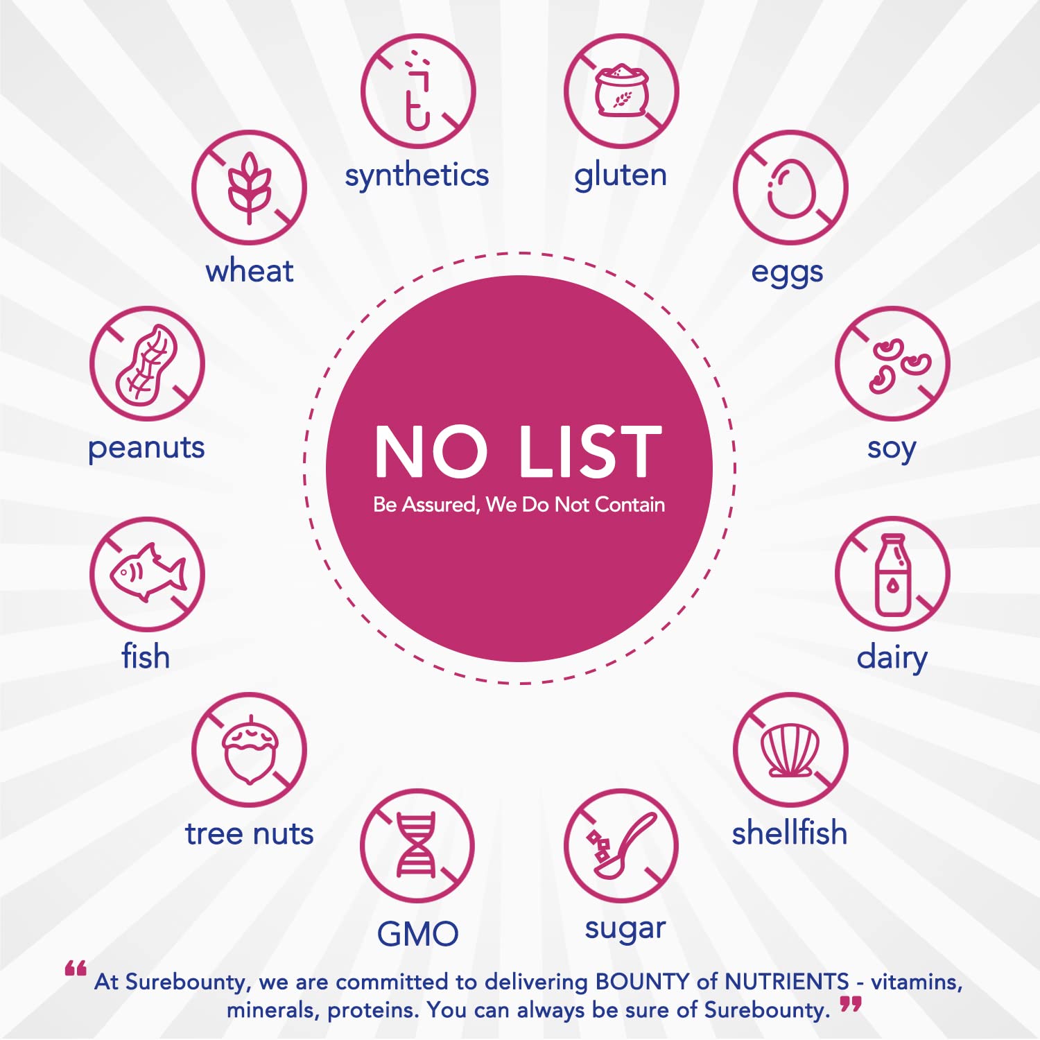 Surebounty Probiotics for Women, 120 Billion CFU 34 Strains, Prebiotics + Digestive Enzymes SurebountyBuy Supplements Australia