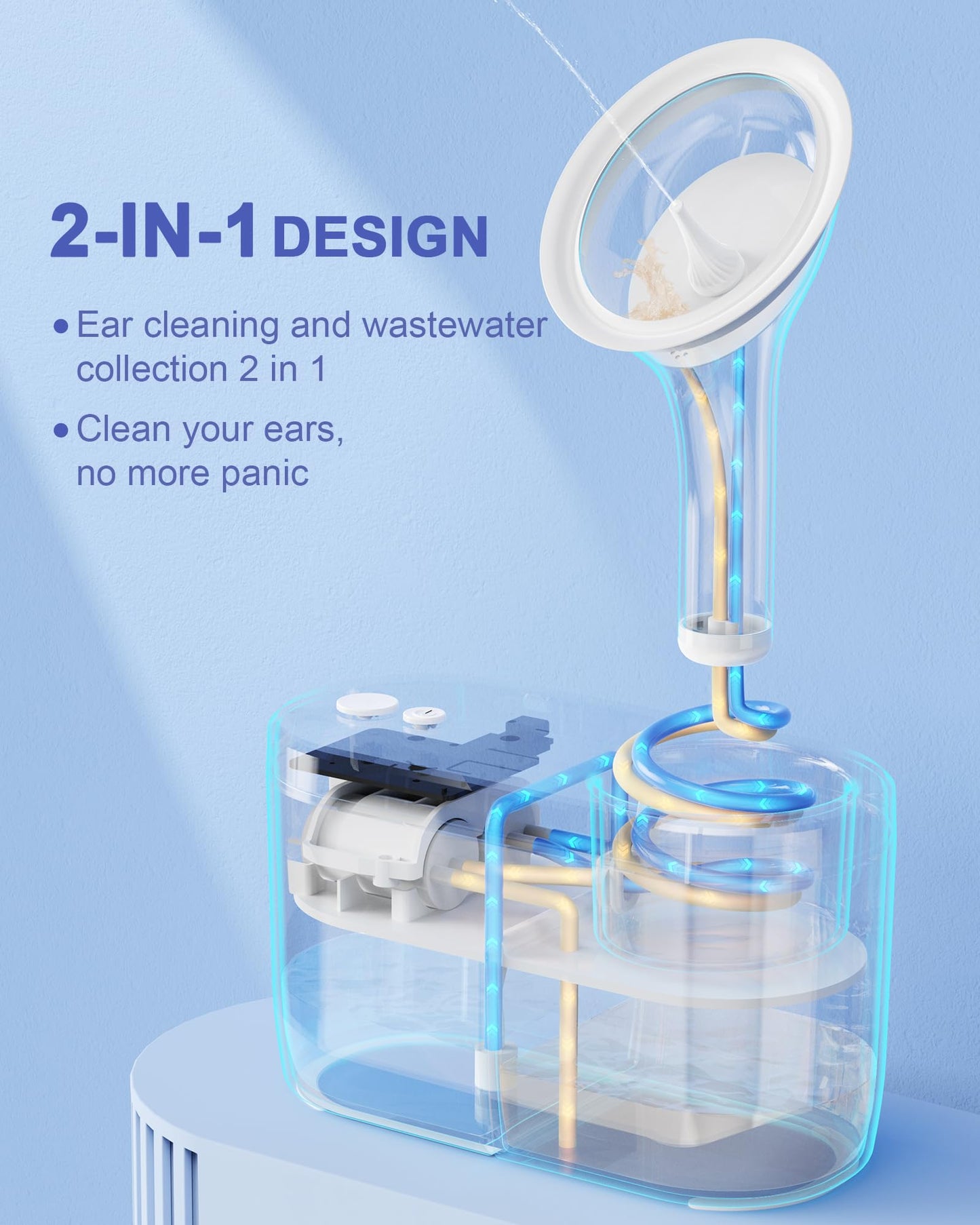 Water Powered Ear Cleaner, Ear Wax Removal Kit with Sewage System KAUGICBuy Supplements Australia