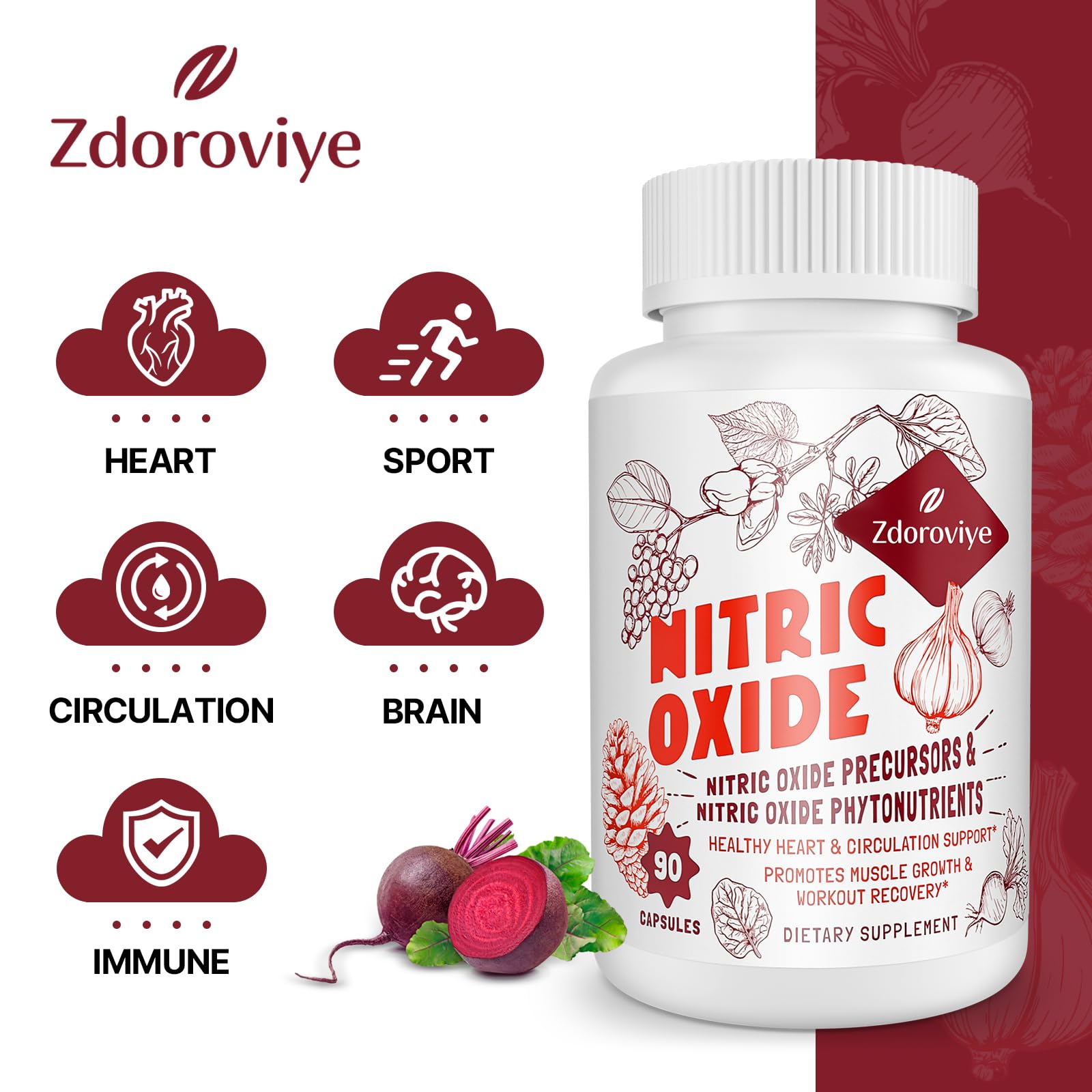 Zdoroviye Nitric Oxide Supplement for Men Women, Nitric Oxide Precursor & Nitric Oxide ZdoroviyeBuy Supplements Australia