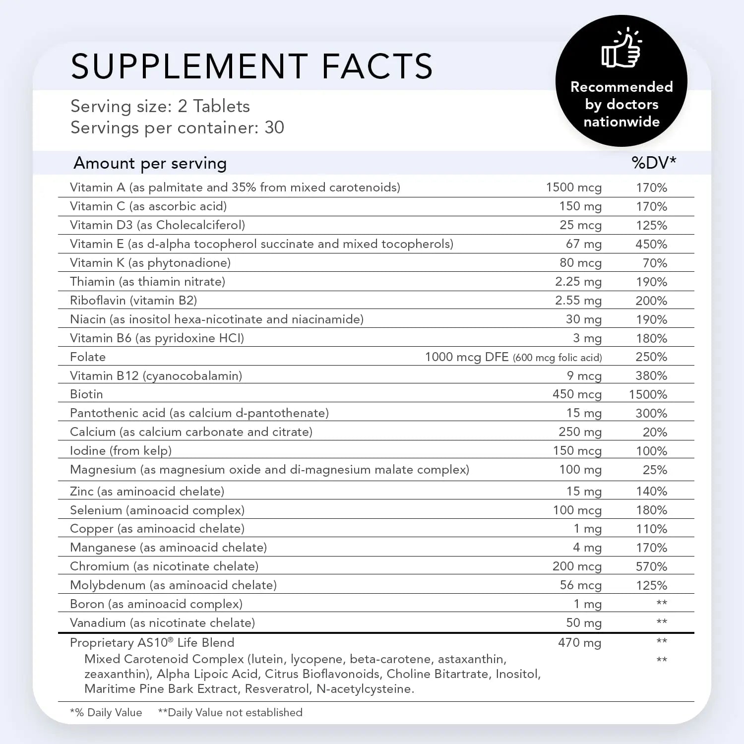 Nugevity AS 10® Life – Stress, Immune Support and Anti Aging Supplement - Multivitamin and Antioxidants Tablet, Resveratrol, Alpha Lipoic Acid Nugevity