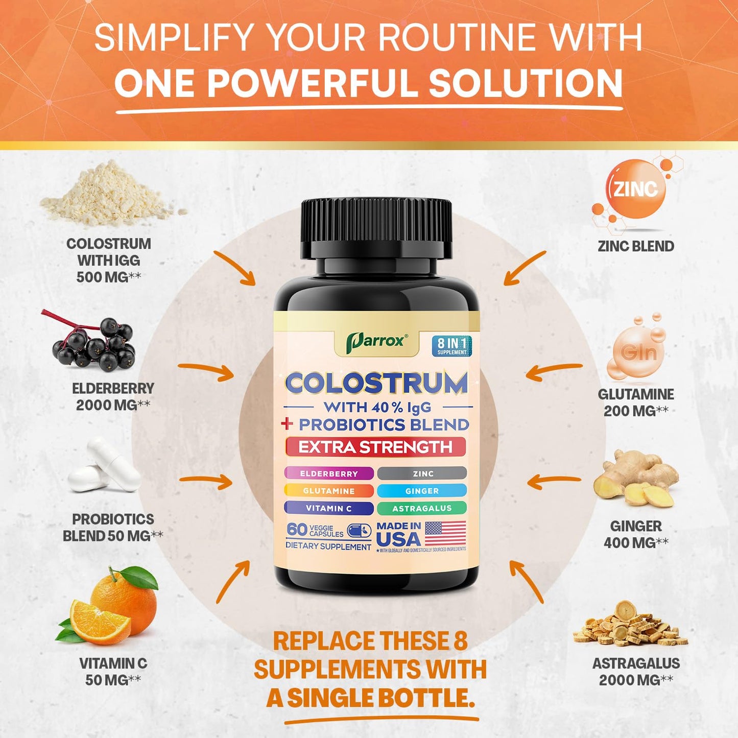 Parrox Colostrum Supplement Capsules, Grass Fed Cow Colostrum with 40% IgG, Probiotics Blend, Elderberry, Astragalus, Zinc, Ginger, Vitamin C, L-Glutamine, 8 in 1 Extra Strength Bovine Boost (60 Caps) ParroxBuy Supplements Australia