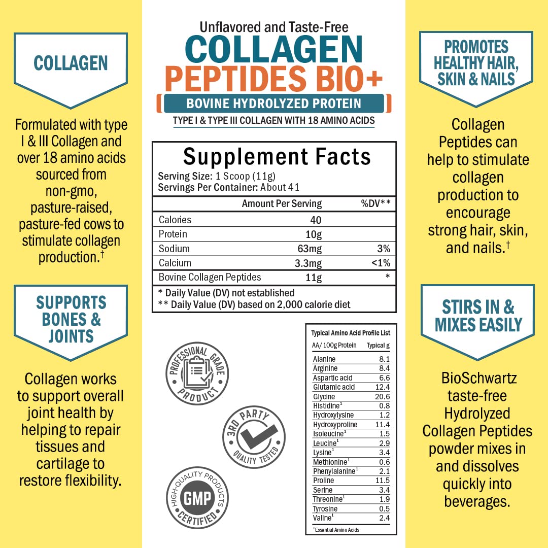 Collagen Peptides Powder - Grass Fed, Pasture Raised with Aminos - Promotes Healthy BioSchwartzBuy Supplements Australia