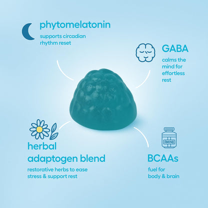 Jet Lag Remedy for Travel Gummies • No Jet Lag Pills Alternative • Travel Essentials • Support Adjustment to Time Zones and Circadian Rhythm • Delicious Tropical Berry Flavor • 20 Gummies 3-5 Trips GummlyBuy Supplements Australia