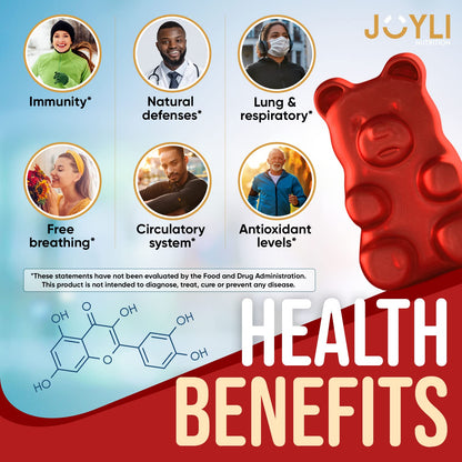 JOYLI Quercetin Gummies - Pure Quercetin with Bromelain Zinc Vitamin C & Vitamin D3 JOYLI NutritionBuy Supplements Australia
