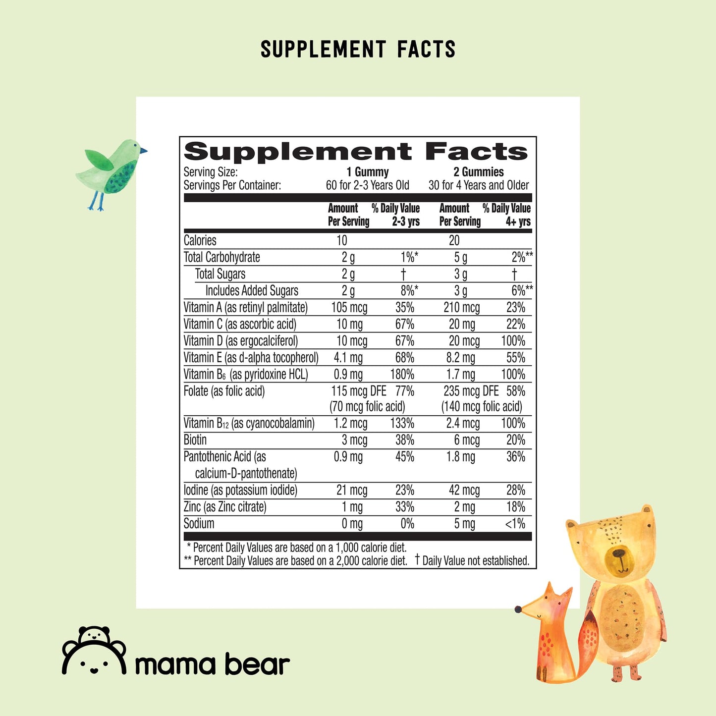 Amazon Brand - Mama Bear Organic Kids Multivitamin, 60 Gummies, 1 Month Supply (Packaging May Vary), Berry, Cherry & Orange Mama BearBuy Supplements Australia