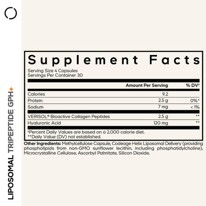 Codeage Liposomal Tripeptide GPH+ Supplement - Verisol Bioactive Beauty Collagen Peptides - Hyaluronic Acid - Skin Structure Support - GPH Tripeptide - Glycine–Proline–Hydroxyproline - 120 Capsules CodeageBuy Supplements Australia