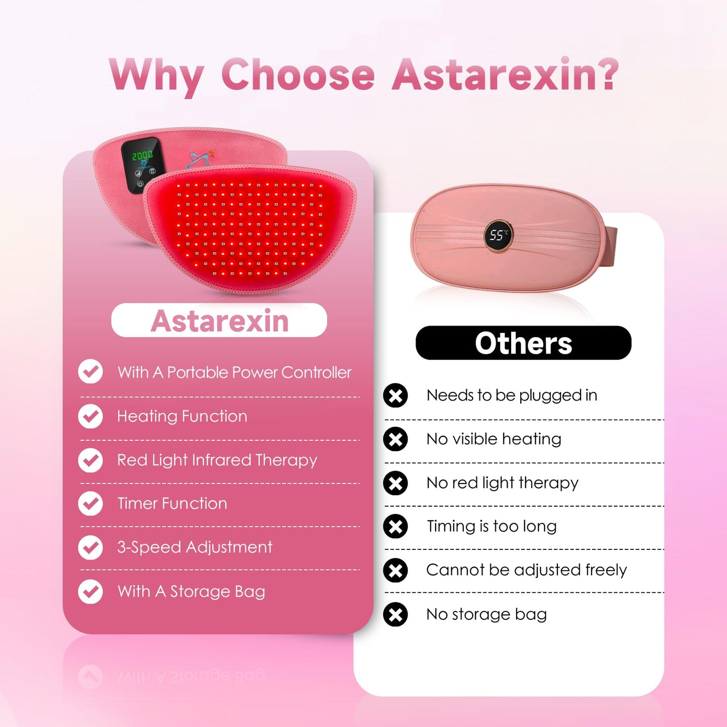 Red Light Therapy Belt Pad: Near Infrared Lamp Pain Relief 156 LEDs Wrap Body Heating Pads AstarexinBuy Supplements Australia