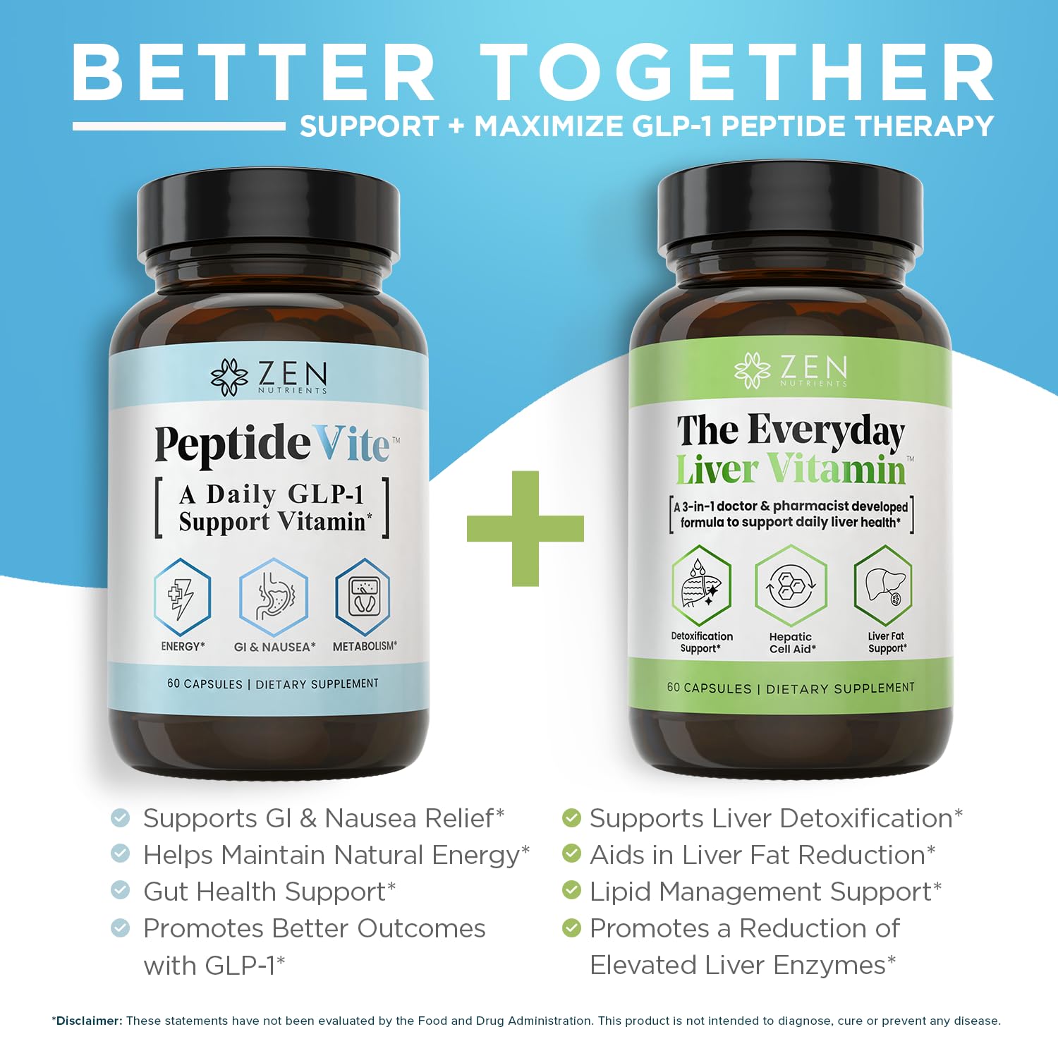 Zen Nutrients PeptideVite GLP-1 Support Vitamin for Gut Health with Probiotics, Bromelain, Chromium Picolinate & Organic Ginger (60 Capsules) Zen NutrientsBuy Supplements Australia
