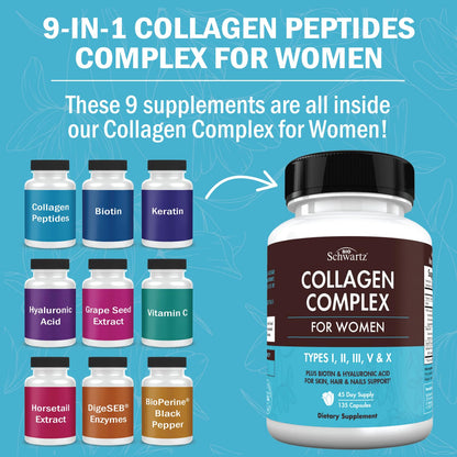 Multi Collagen Pills for Women (Types I II III V X) with Vitamin C Hyaluronic Acid Biotin BioSchwartzBuy Supplements Australia