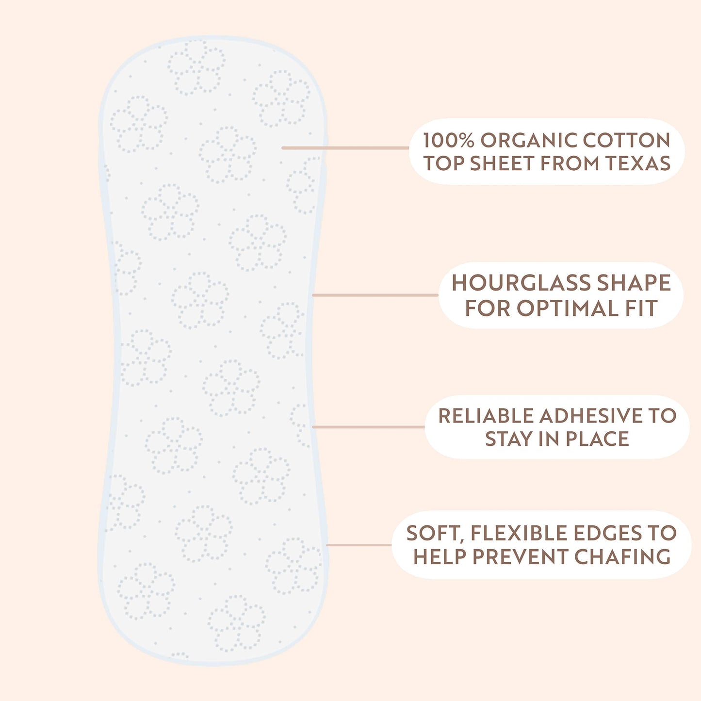 Claene Organic Cotton Panty Liners, Unscented, Thin, Cruelty-Free, Daily, Breathable Organic Panty CLAENEBuy Supplements Australia
