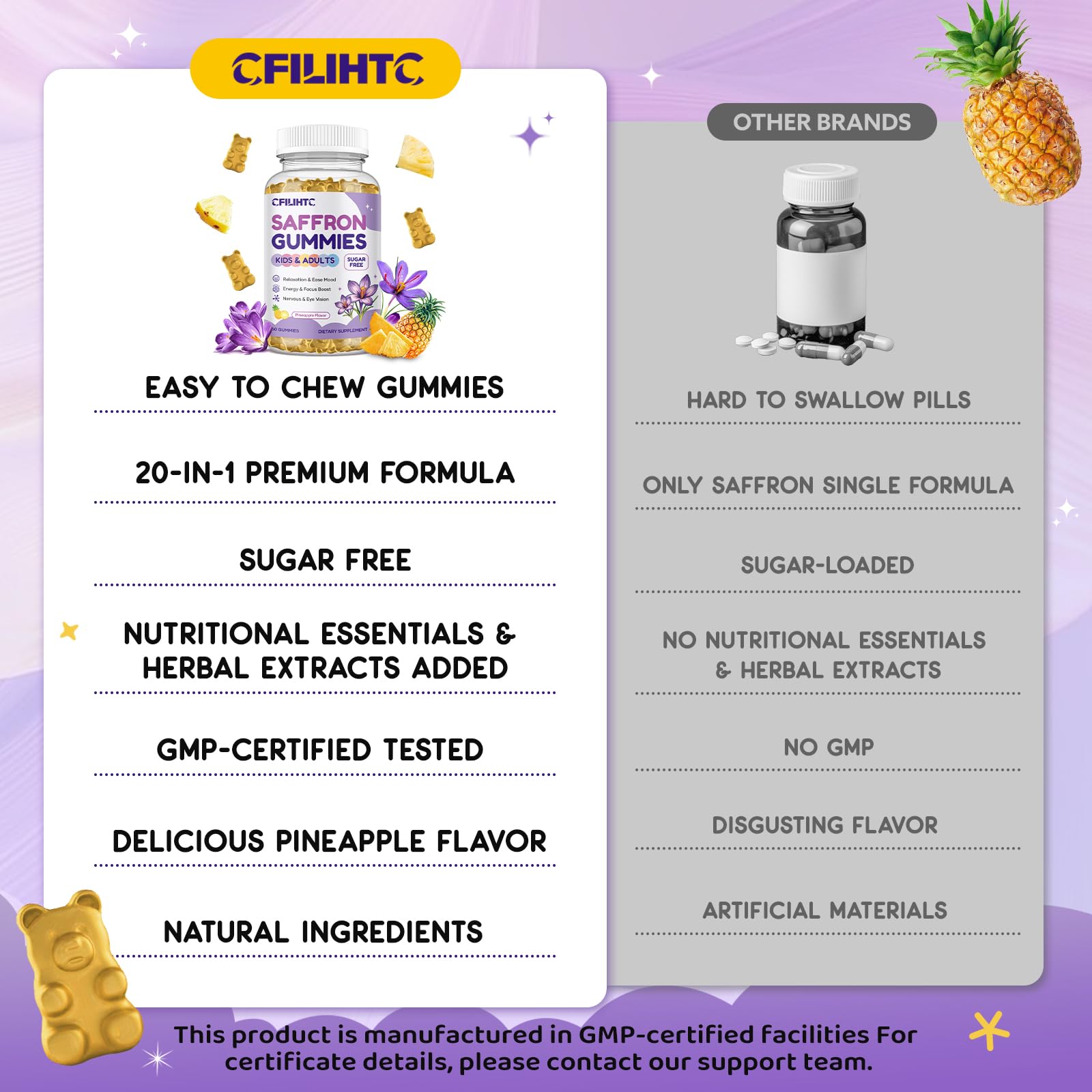 Saffron Gummies for Kids & Adults, 20-in-1 Saffron Supplements with 88.5mg Saffron Extract, B6, B12, C, D3, Magnesium for Calm, Focus, Nerve, Sugar Free, Vegan, Non-GMO - Pineapple Flavor, 60 Counts CFILIHTCBuy Supplements Australia