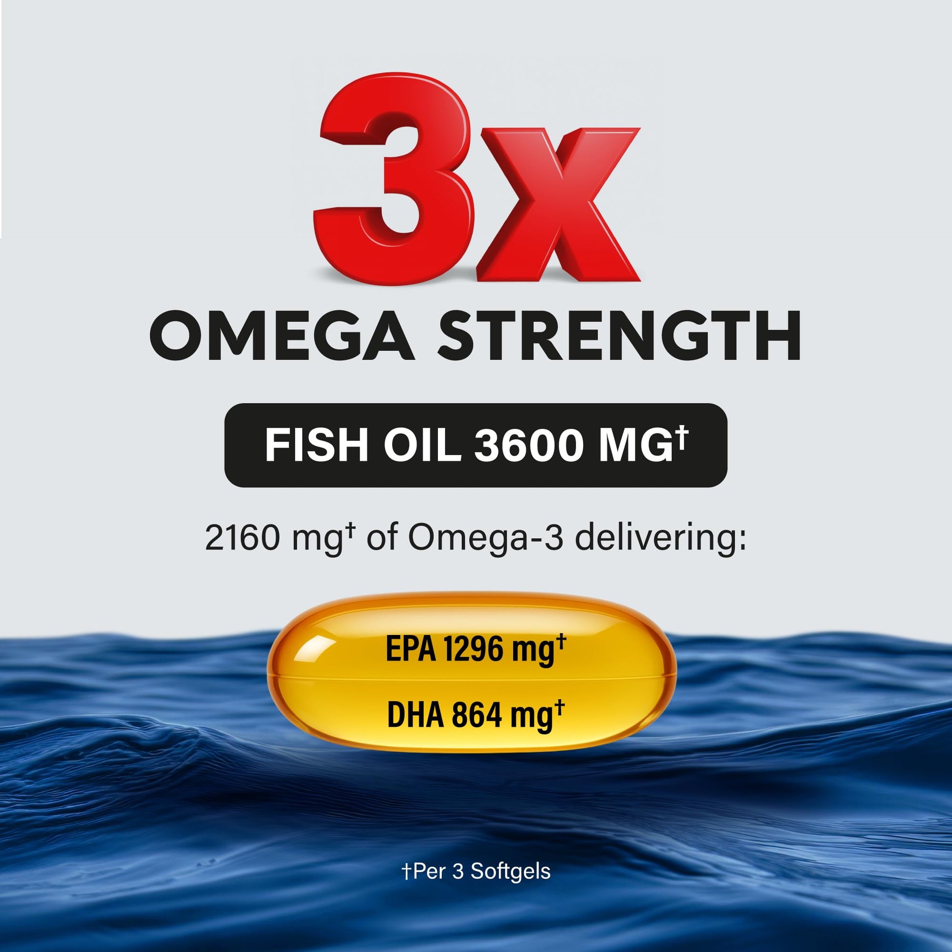 Omega 3 Fish Oil 3600 mg - Omega 3 Supplement | EPA & DHA - Heavy Metals Free - Heart, Brain & Joint Support - Purified Fish Oil for Men & Women - Lemon Flavored - Made in USA, 90 Softgels NUTRAHARMONYBuy Supplements Australia