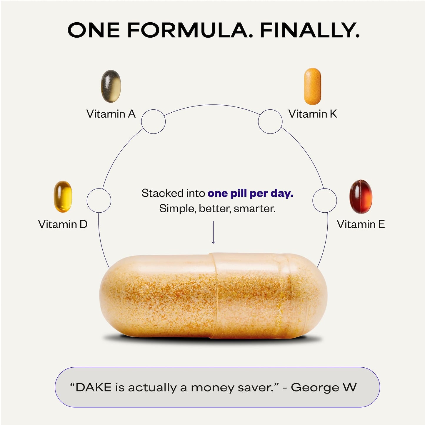 Suppgrade Labs DAKE by Dave Asprey | Synergistic Blend of Essential Vitamins D-A-K-E | Vitamin D2 + K2 + A + E Supplement for Immune Support, Bone & Joint Support, & Heart Health | 60 Day Supply Suppgrade LabsBuy Supplements Australia