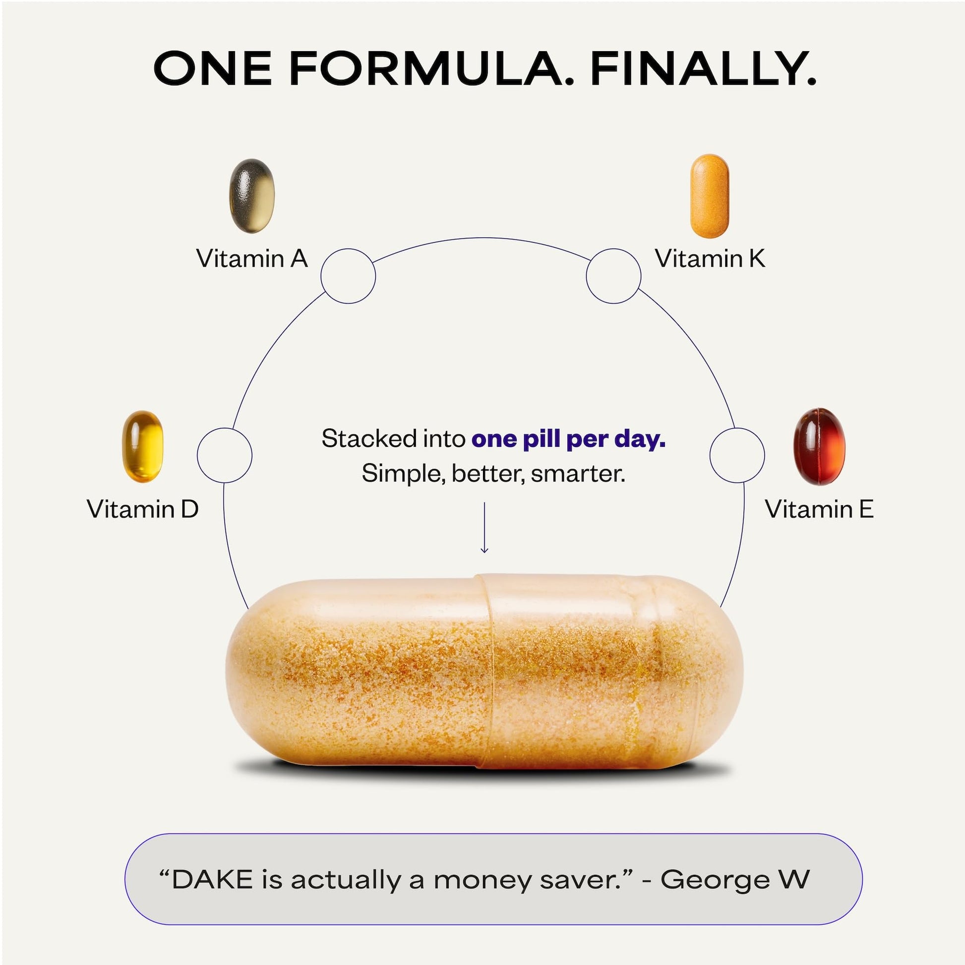 Suppgrade Labs DAKE by Dave Asprey | Synergistic Blend of Essential Vitamins D-A-K-E | Vitamin D2 + K2 + A + E Supplement for Immune Support, Bone & Joint Support, & Heart Health | 60 Day Supply Suppgrade LabsBuy Supplements Australia