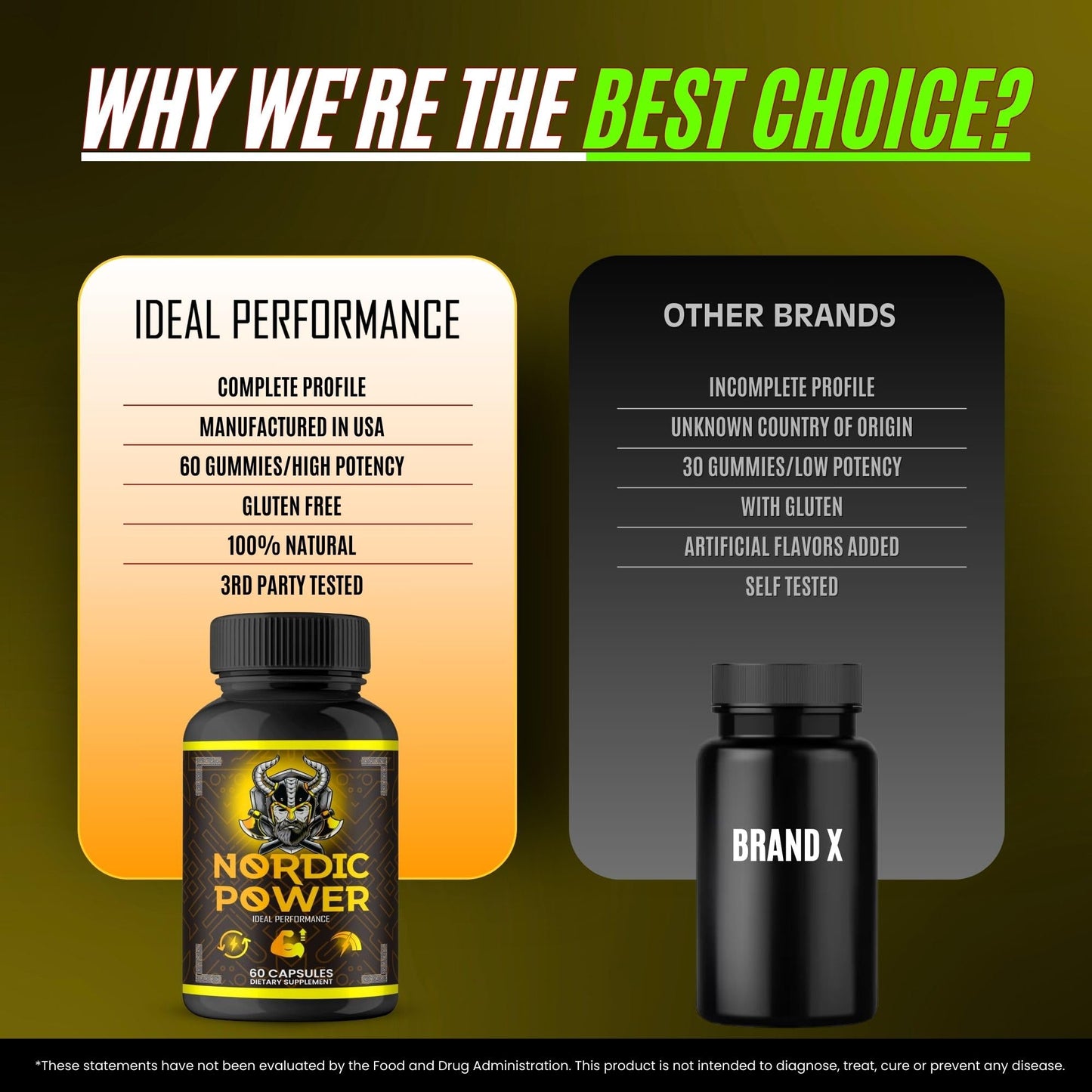 Nordic Power Pills, Official Nordic Power Capsules - Maximum Strength Energy, Stamina and Performance, Premium Formula to Support Overall Well-Being, Natural NordicPower Pastillas Review (2 Pack) IDEAL PERFORMANCEBuy Supplements Australia