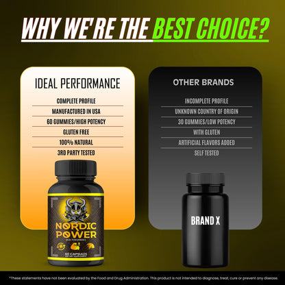 Nordic Power Pills, Official Nordic Power Capsules - Maximum Strength Energy, Stamina and Performance, Premium Formula to Support Overall Well-Being, Natural NordicPower Pastillas Review (2 Pack) IDEAL PERFORMANCEBuy Supplements Australia