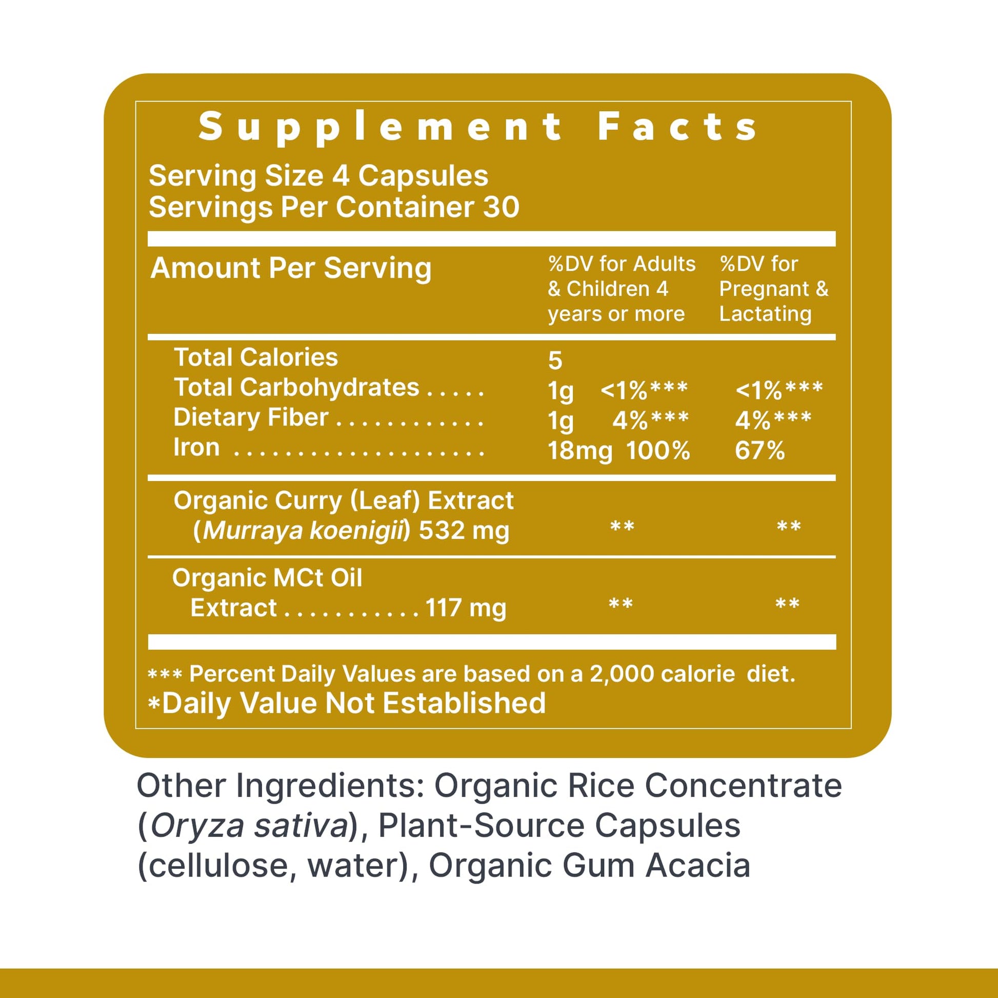 Premier Research Labs Phyto-Iron - Plant Based Iron for Men & Women for Blood Support, Curry Leaves Supplement, Iron Supplements, Non-Heme Iron, 18mg Iron Per Serving - 120 Vegetarian Capsules Premier Research LabsBuy Supplements Australia