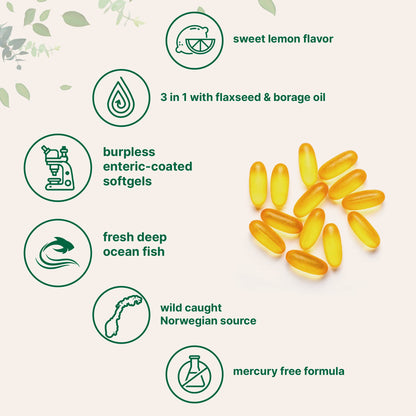 Ultra Omega 3-6-9 3600mg Perserv, 300 Burpless Softgels | Lemon Flavor Micro IngredientsBuy Supplements Australia