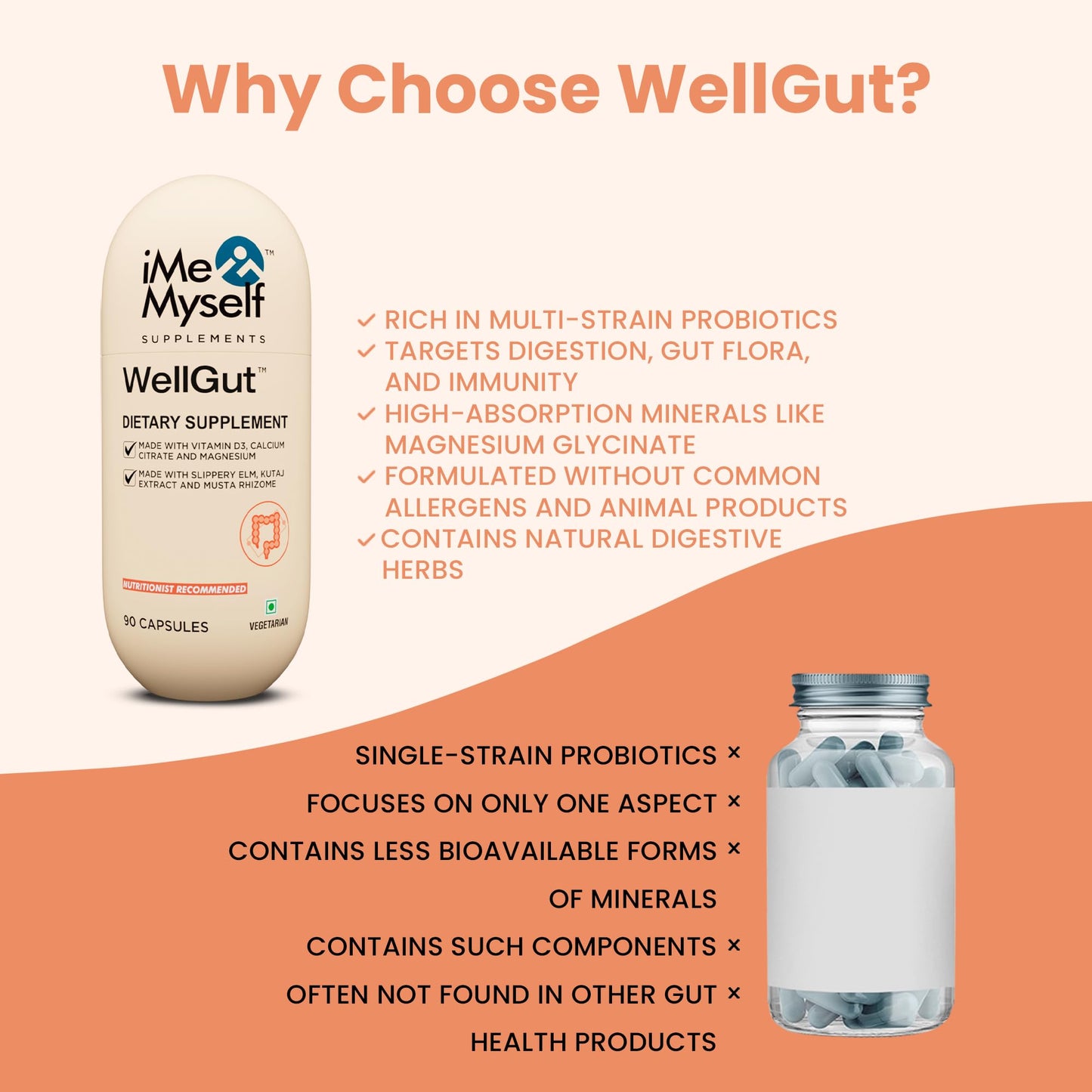 iMeMyself WellGut Daily Herbal Supplement | Traditional Herbs with Minerals & Probiotics 90 Vegan Capsules iMeMyselfBuy Supplements Australia