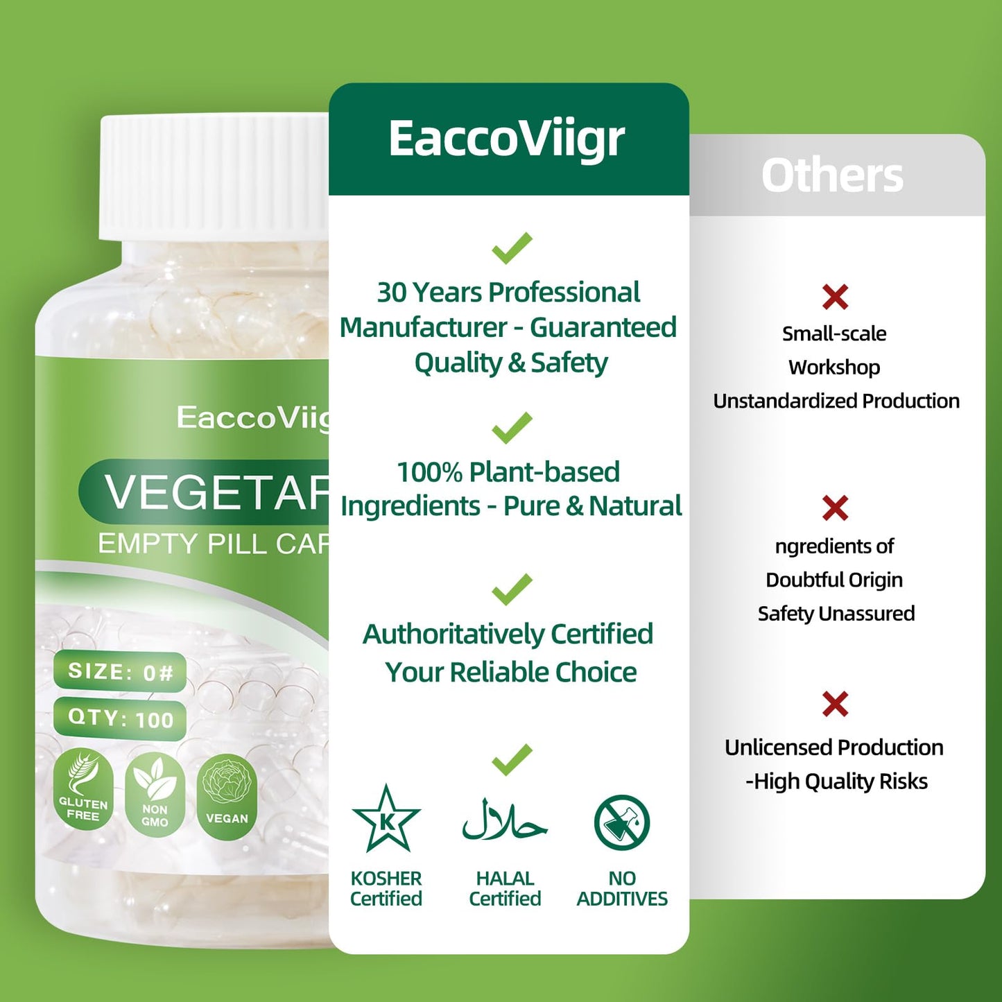 EaccoViigr Size 0 Empty Capsules - 500 Count Clear Empty Pill Capsules with Capsule Filling Kit, Fillable Vegan Vegetarian Capsule Empty for Vitamins, Easy for DIY Supplements EaccoViigrBuy Supplements Australia