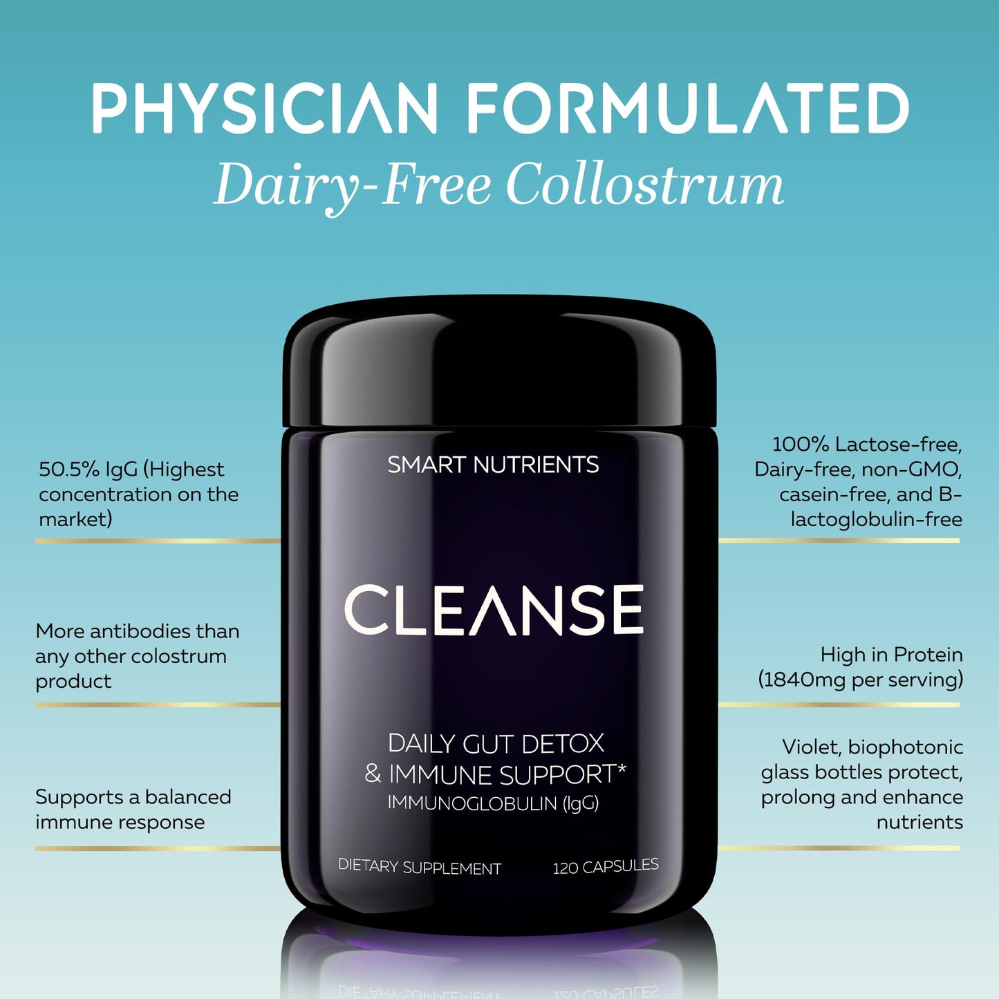 CLEANSE | IgG Dairy-Free Colostrum | 50.5% IgG Potent Concentrated Immune Support | Daily Gut Health Detox, Energy, Prebiotics, Digestive Support | 120 Capsules | 30 Day Supply, 1-Pack Smart NutrientsBuy Supplements Australia