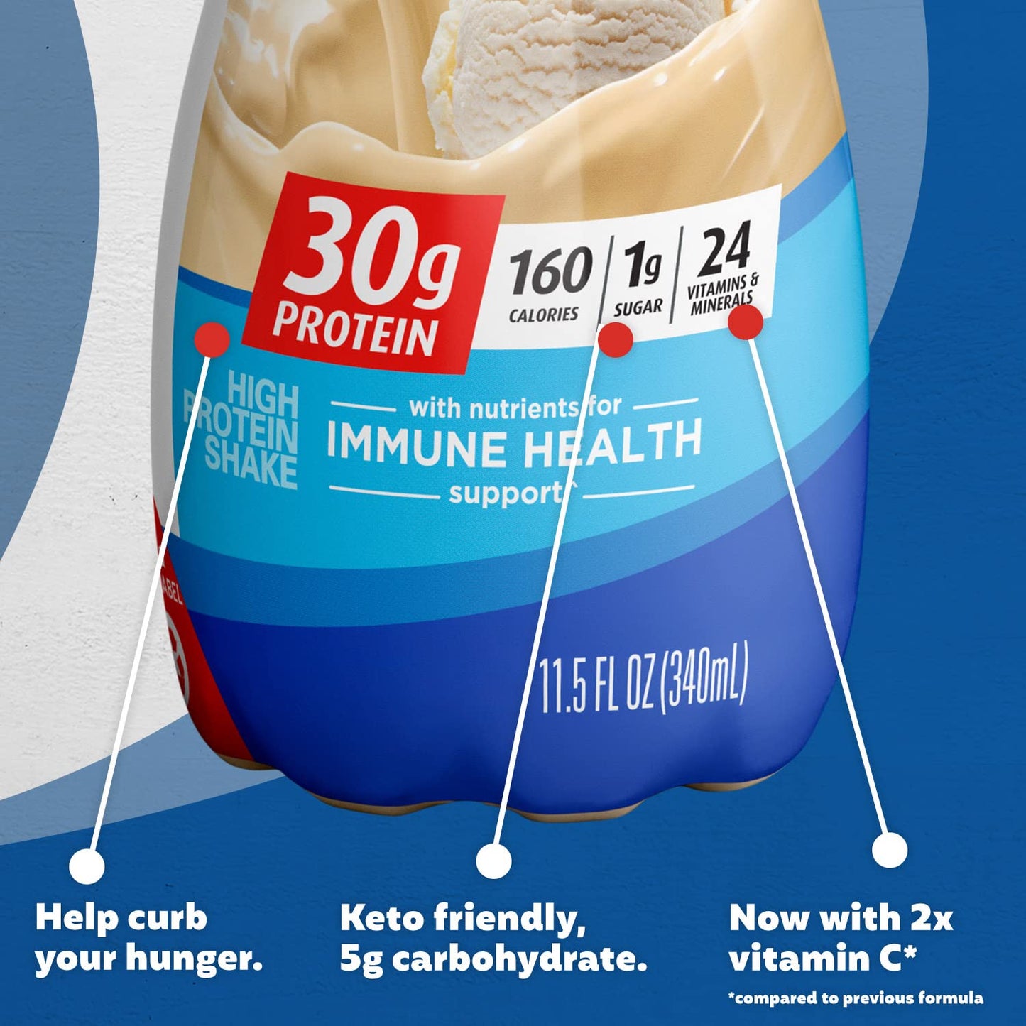 Premier Protein Shake Bottle, Vanilla, Liquid, Powder, keto, 30g Protein, 1g Sugar Premier ProteinBuy Supplements Australia