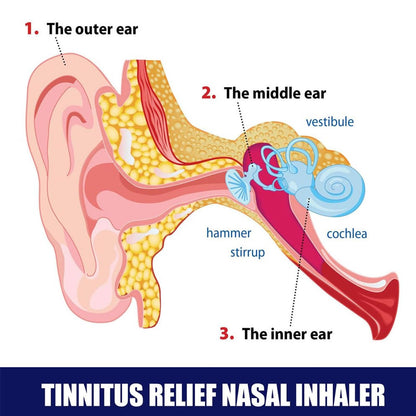 3/5/8PCS Echo Ease Tinnitus Inhaler, Tinnitus Relief for Ringing Ears Device, Auricalm Tinnitus DailebaoBuy Supplements Australia