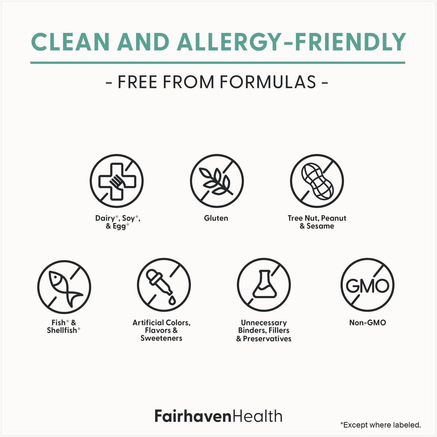 Fairhaven Health FertilAid for Men | Male Fertility Supplement for Count and Motility | Pre-Conception Support with L-Carnitine, CoQ10