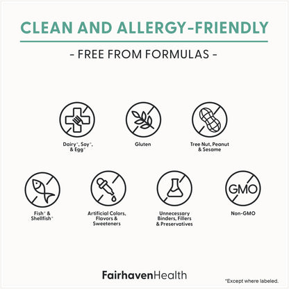 Fairhaven Health FertilAid for Men | Male Fertility Supplement for Count and Motility | Pre-Conception Support with L-Carnitine, CoQ10