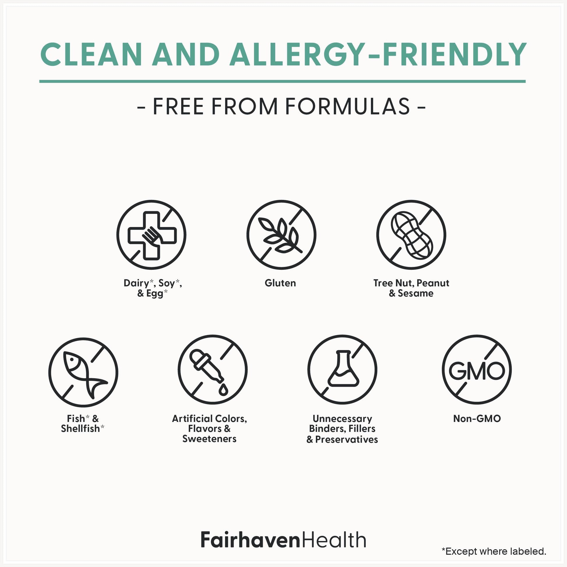 Fairhaven Health FH Pro for Men | Clinically Studied Premium Prenatal Fertility Supplements for Men | Male Fertility Supplements | Count and Motility Support Pre-Conception for Him | 180 Capsules Fairhaven HealthBuy Supplements Australia