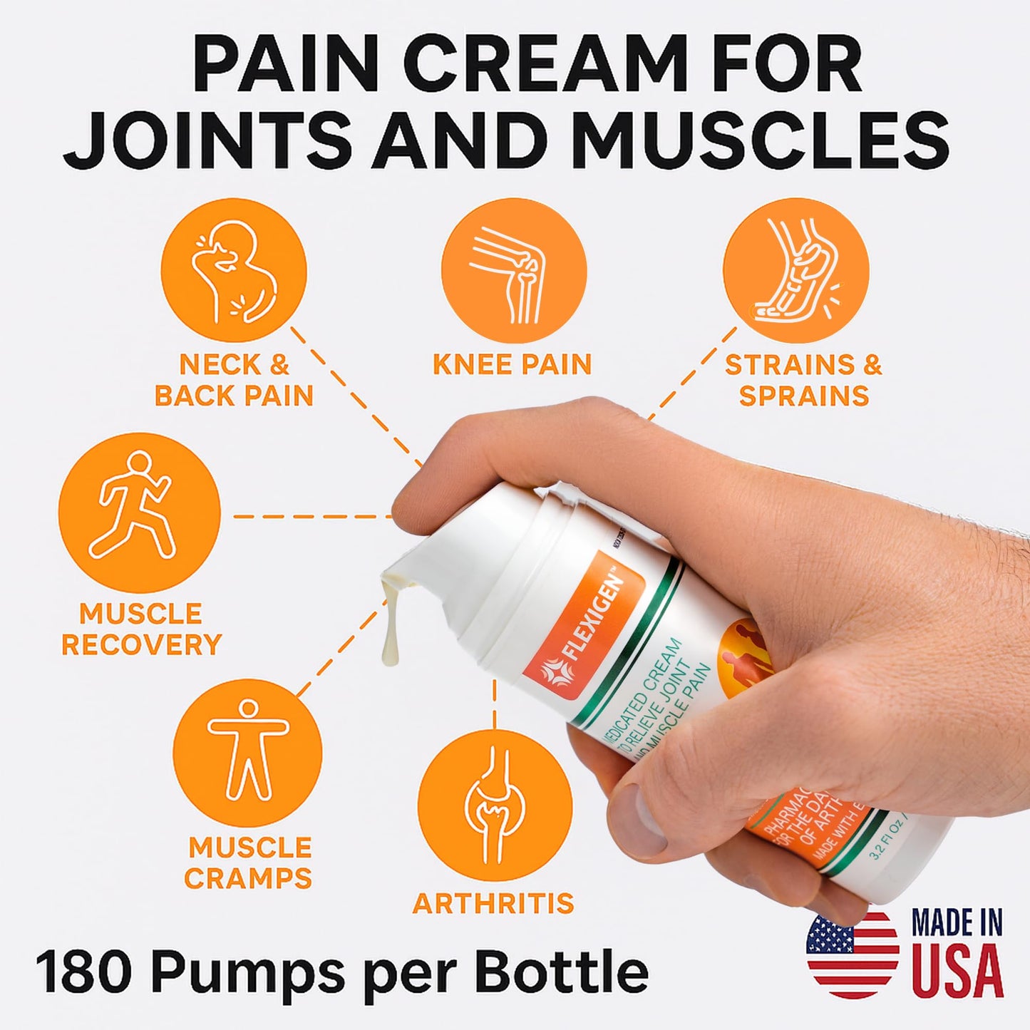 FLEXIGEN Pain Cream Lotion 3-Pack – Natural Menthol Formula with Frankincense & Essential Oils – Fast-Acting, Non-Greasy, Pleasant Scent FLEXIGENBuy Supplements Australia
