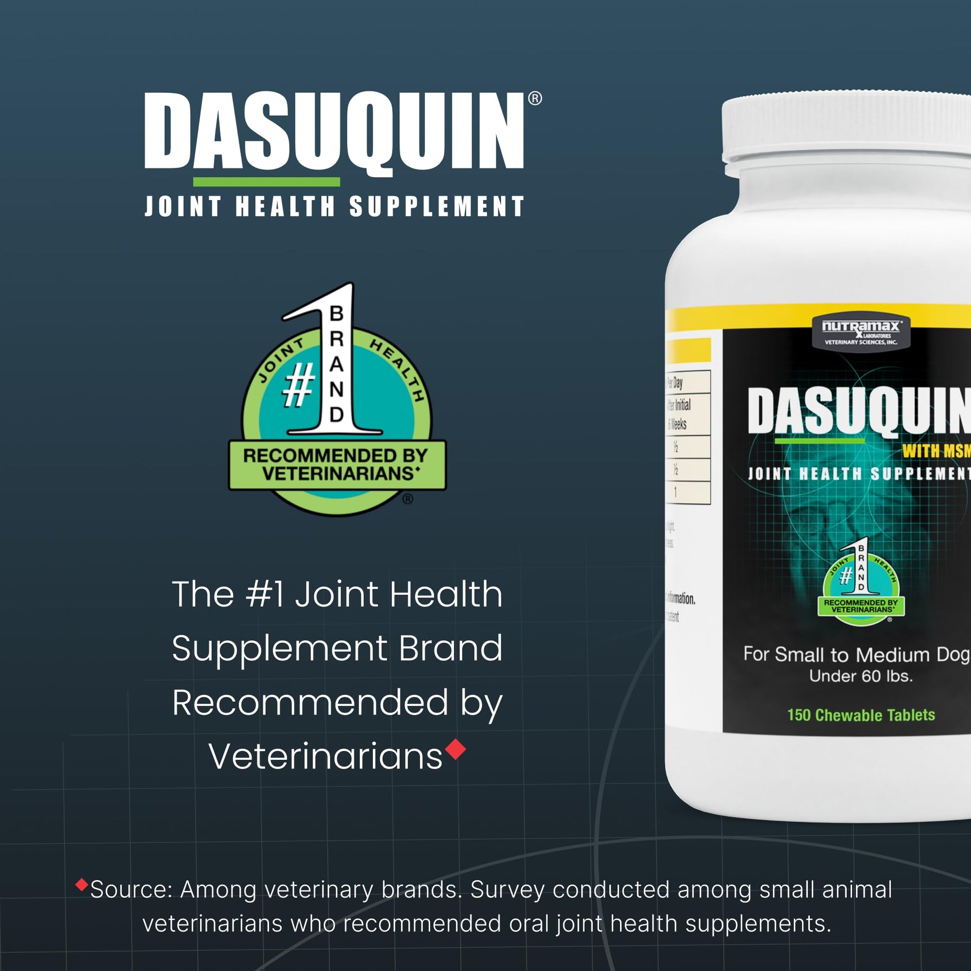 Nutramax Dasuquin for Small to Medium Dogs, Joint Health Supplement, Contains Glucosamine for Dogs, Plus Chondroitin, ASU, MSM and More, Supports Healthy Joints, Chewable Tablets, 150 Count Nutramax LaboratoriesBuy Supplements Australia