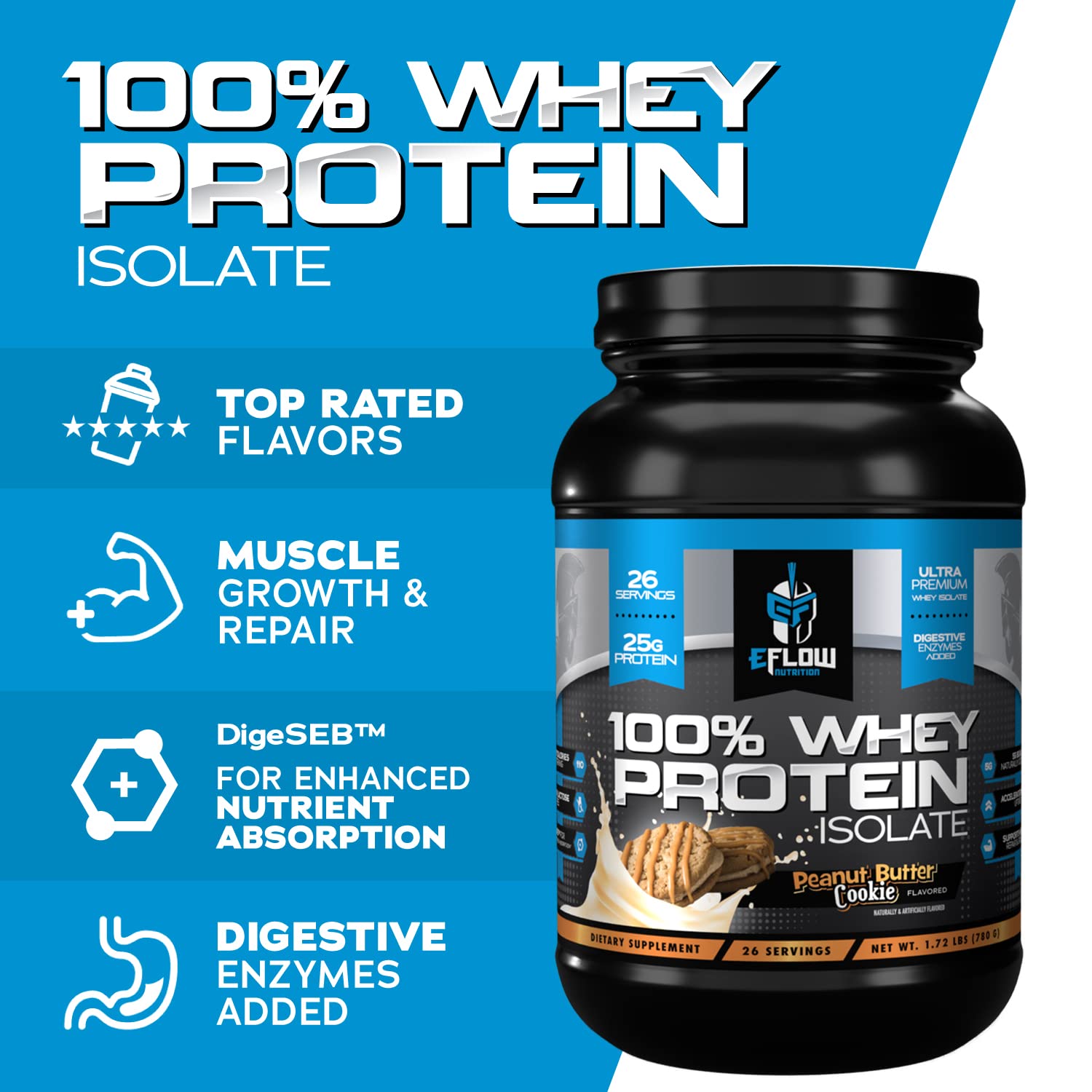 eFlow Nutrition 100% Whey Protein Isolate - Lactose-Free Digestive Enzymes Added eFlow NutritionBuy Supplements Australia