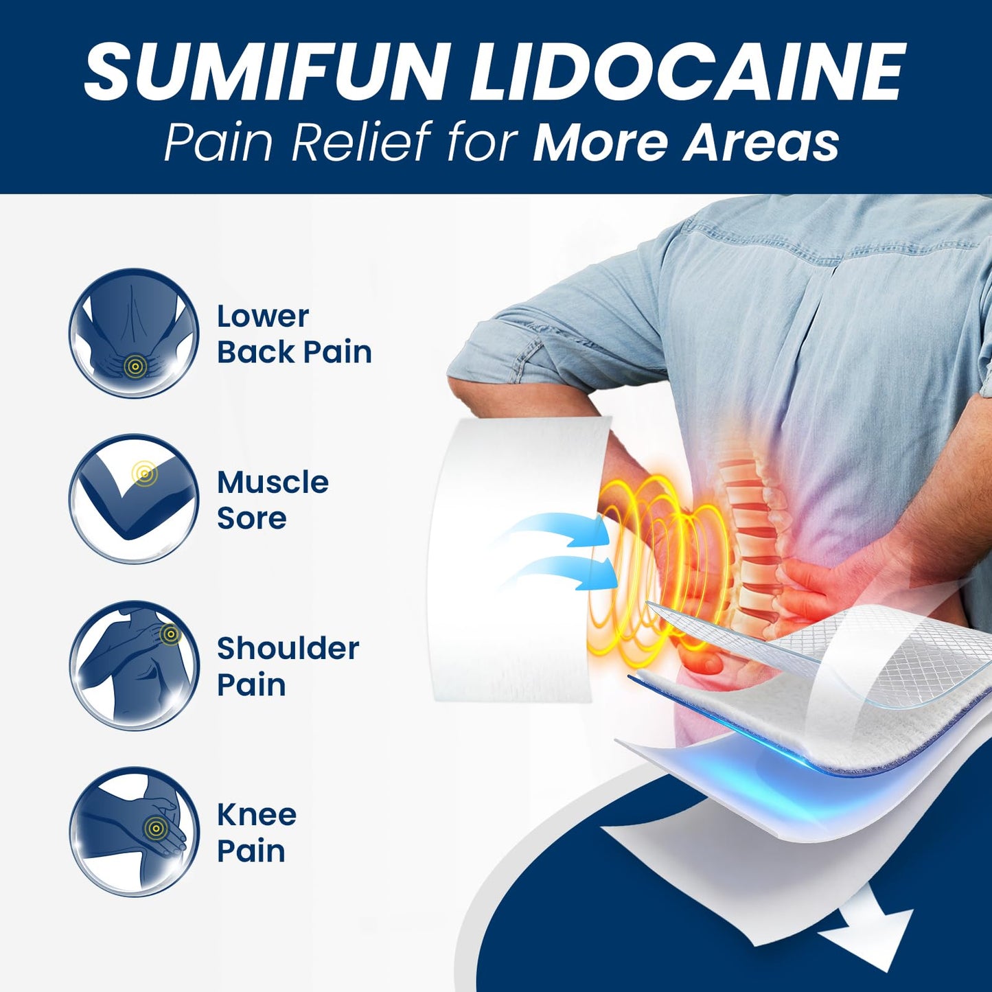 Sumifun XL Lidocaine Patches for Pain Relief, 4% Lidocaine Maximum Strength OTC, Extra Large 4.72"x7.87" for Full Back Pain Patches & Large Areas (Extra Large, Count, 13) SumifunBuy Supplements Australia