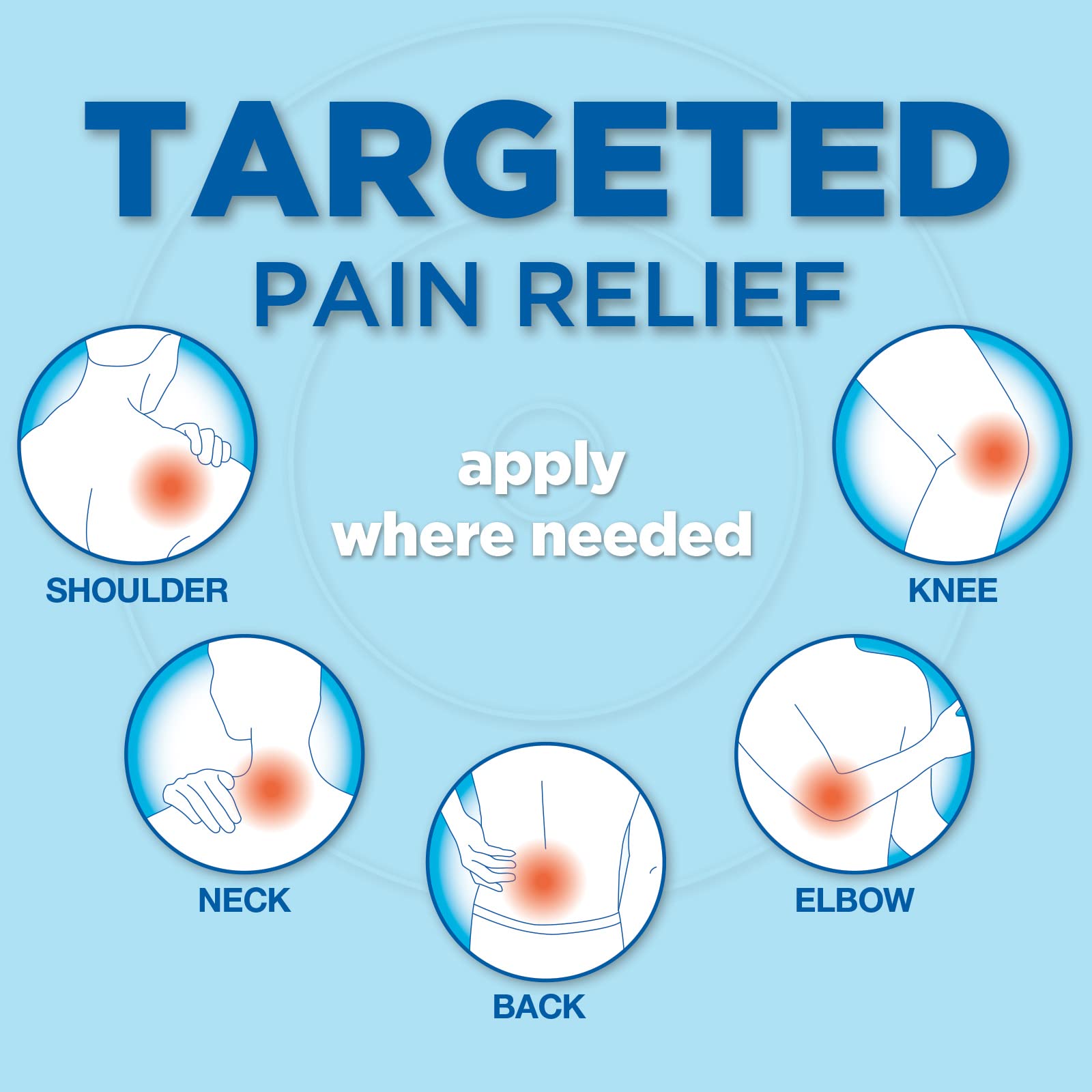Amazon Basic Care Maximum Strength OTC Pain Relief , 4% Lidocaine Patch, 3.9” x 5.5”, 15-Count Box (Previously HealthWise) Amazon Basic CareBuy Supplements Australia