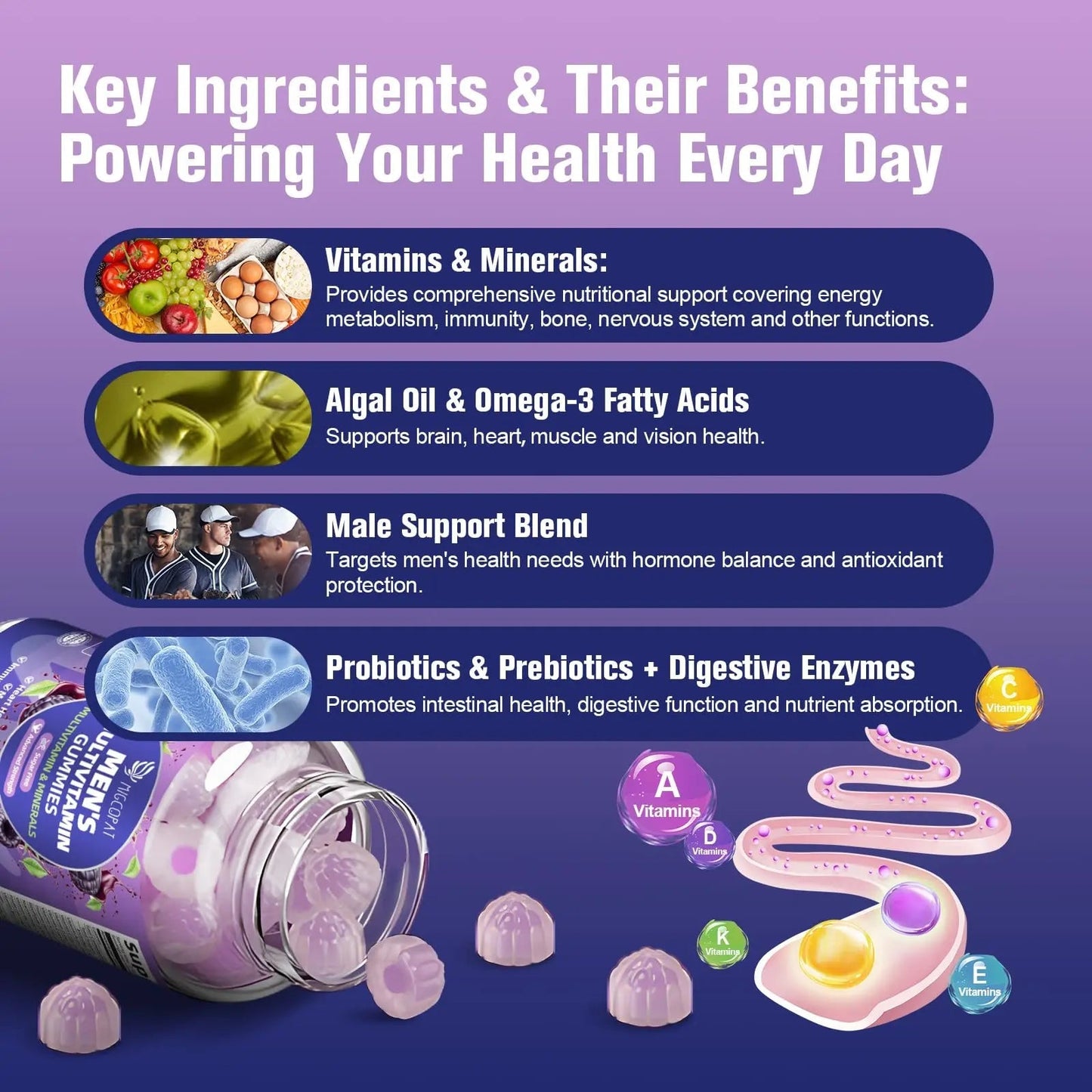 Multivitamin for Men, Mens Multivitamins Gummies w/Omega-3, Probiotics, Inositol, Folate, Biotin, Zinc, Vitamins A, C, D, E, B MigcopatBuy Supplements Australia