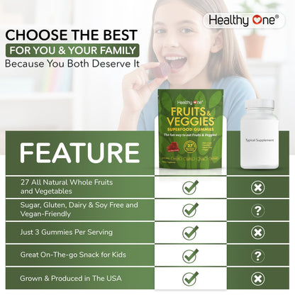 Fruits & Veggies Sugar-Free Gummies - 27 Whole Foods - Equals 3 Servings of Fruits & Vegetables - Improve Energy, Focus & Immune Function - Fiber - Antioxidants - Organic Ingredients - 14 Packets Healthy OneBuy Supplements Australia