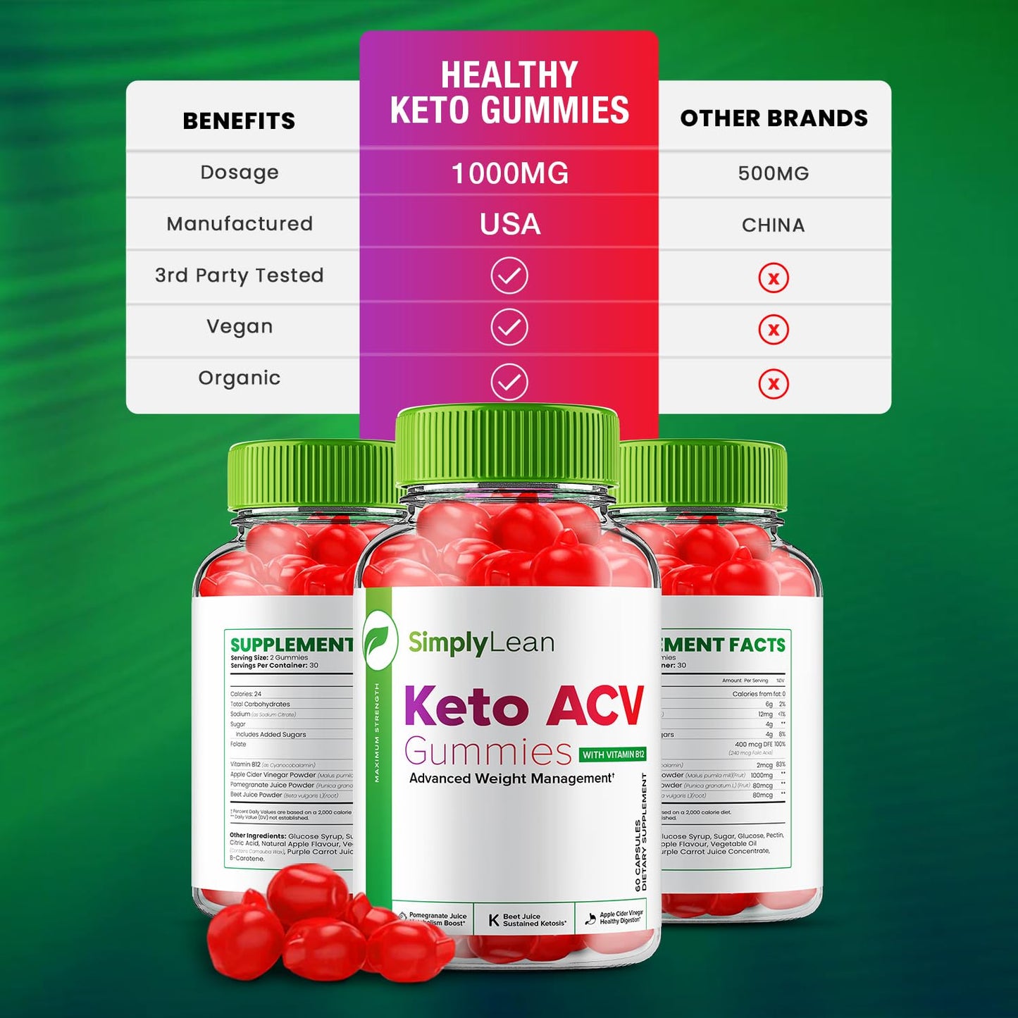 (5 Pack) Simply Lean Keto ACV Gummies - Official - Keto Simply Lean ACV Advanced RillvoBuy Supplements Australia