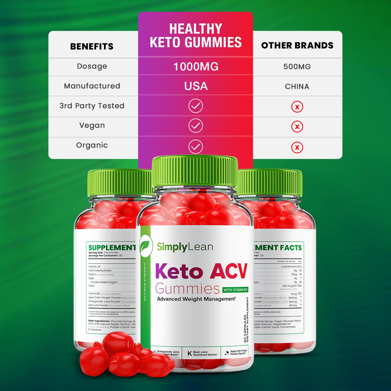 (5 Pack) Simply Lean Keto ACV Gummies - Official - Keto Simply Lean ACV Advanced RillvoBuy Supplements Australia
