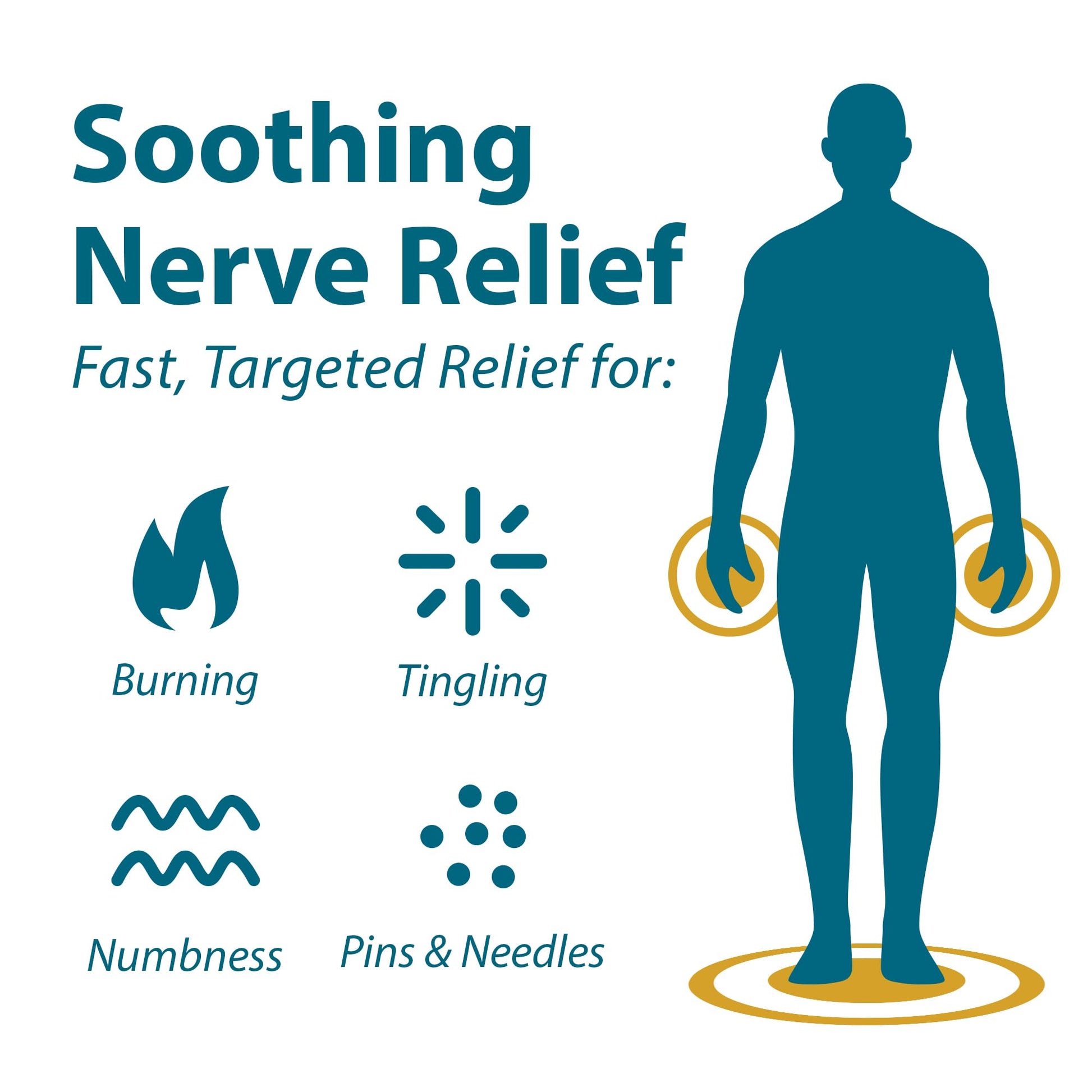 Nerve Pain Relief, Neuropathy Relief for Hands & Feet, Frankincense & Myrrh Rubbing Oil with Menthol and Frankincense Essential Oils, 2 Fl. Oz. Maximum Strength for Foot Pain FRANKINCENSE & MYRRHBuy Supplements Australia