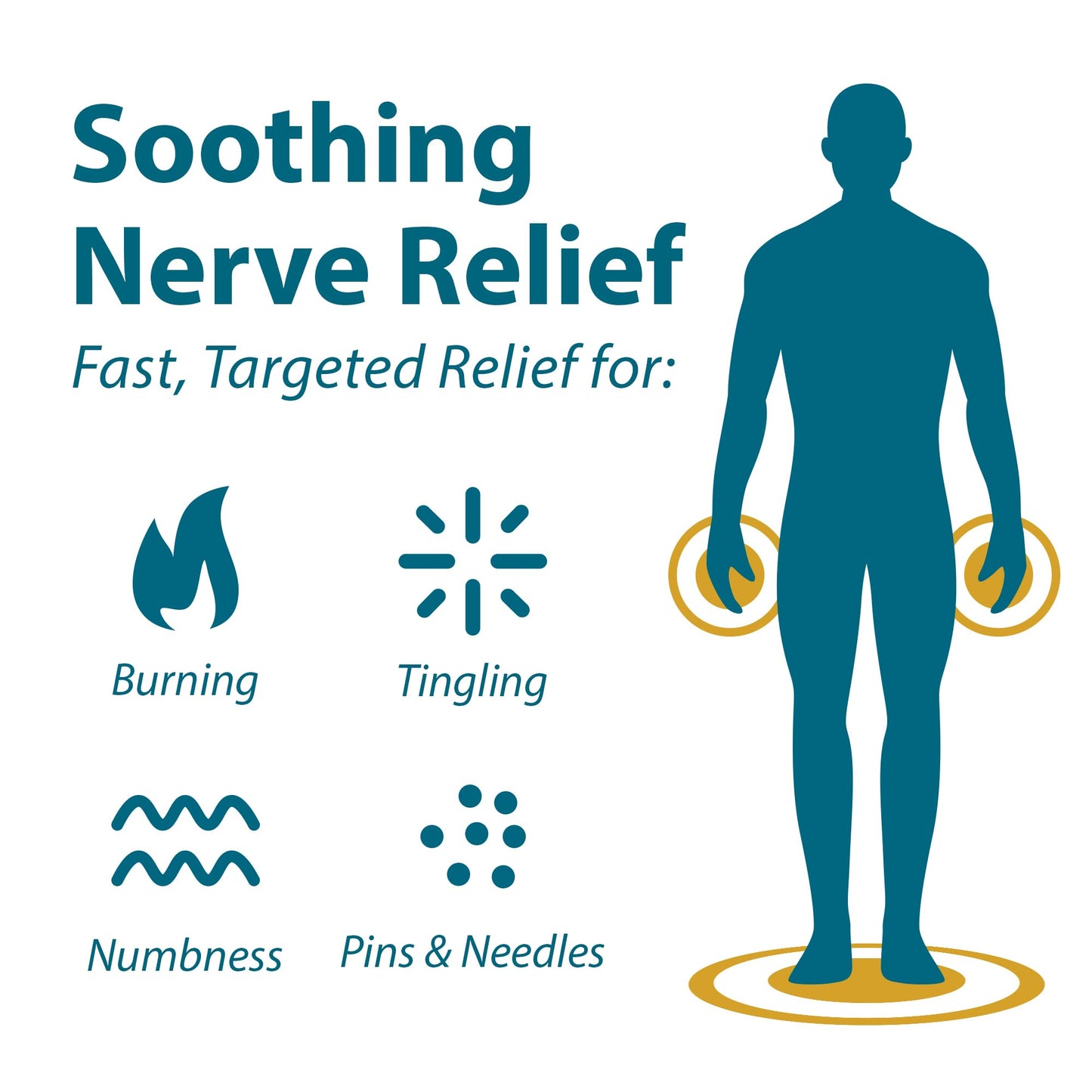 FRANKINCENSE & MYRRH Foot Pain Relief Rubbing Oil, Neuropathy Pain Relief for feet, Frankincense Essential Oil, Diabetic Lotion & Cream, Nerve, Neuropathy, Maximum Strength – 2 Pack FRANKINCENSE & MYRRHBuy Supplements Australia