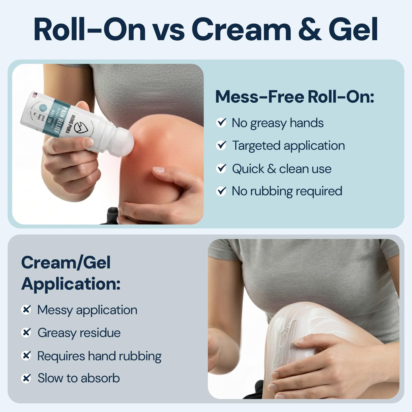 Mons Pura Roll On Pain Relief with Menthol, Arnica, Rosemary & Essential Oils - Extra Strength Arnica Roll On Fast Cooling Muscle & Joint Relief for Arthritis, Back Pain & Sciatica (3oz) Mons PuraBuy Supplements Australia