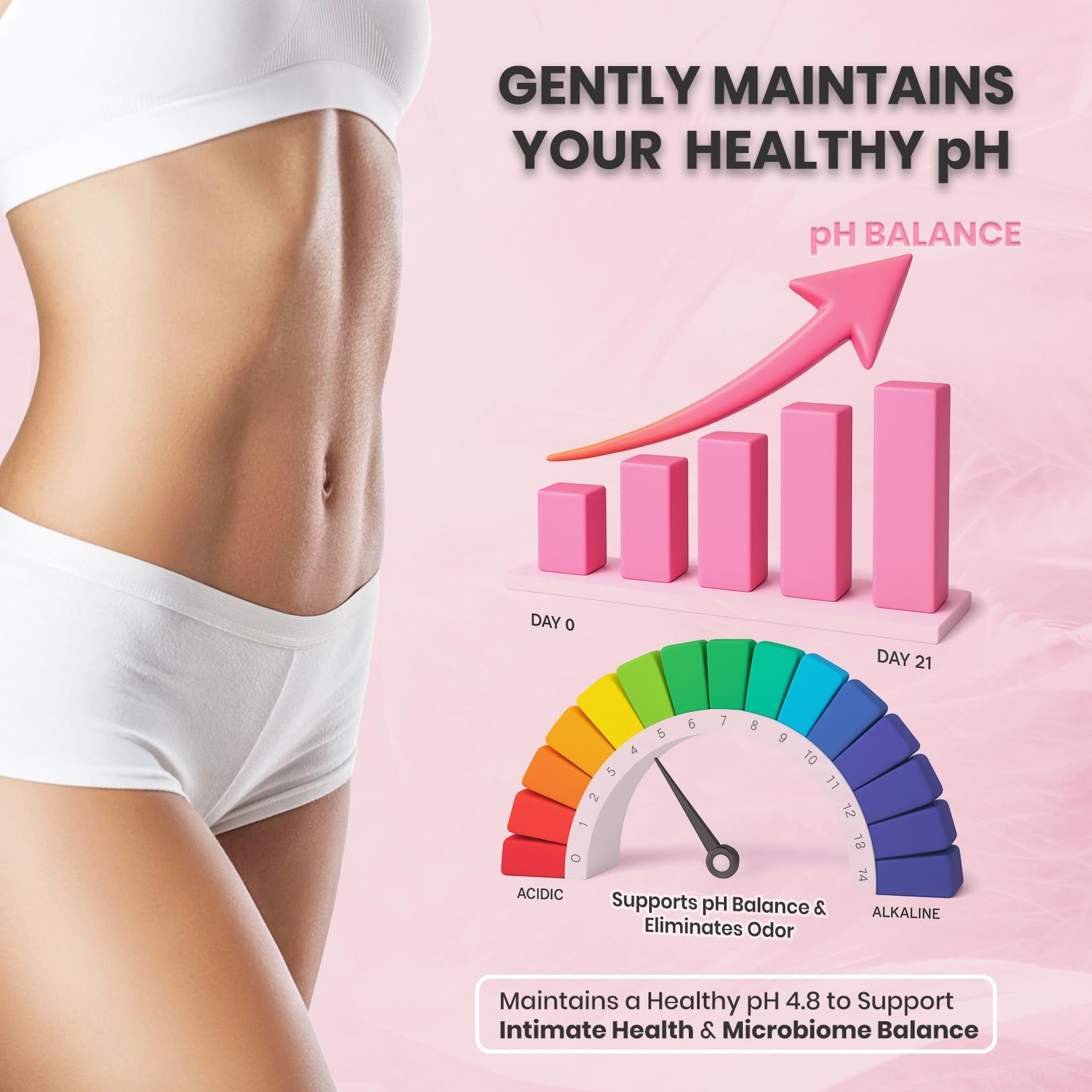 NUTRAJOY Premium Feminine Balance Gummies, for Women's Ph Health, Vaginal Wellness Support, Immune Support, Energy Support, Hawaiian Pineapple, Vegan Gluten-Free, 60 Gummies NUTRAJOYBuy Supplements Australia