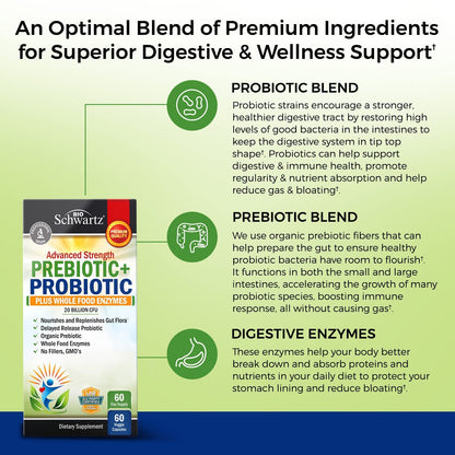 Prebiotics and Probiotic with Whole Food Enzymes for Adults Women & Men BioSchwartzBuy Supplements Australia