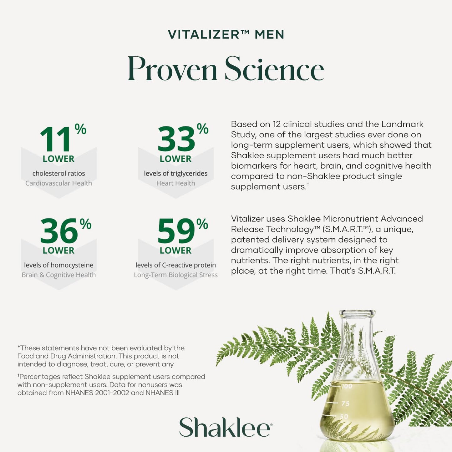 Shaklee - Vitalizer™ Men - Advanced Nutrition Vita-Strips® with Vitamins, Minerals, Omega-3s, Probiotics & More for Heart, Joint, Immune, Bone, Digestive Health & Physical Energy - 30 Vita-Strips® ShakleeBuy Supplements Australia